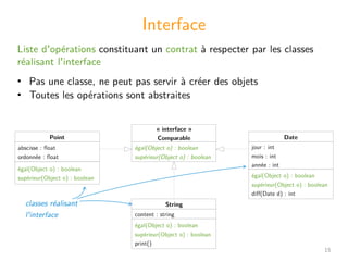 UML-diagramme de classe Operations.pdf