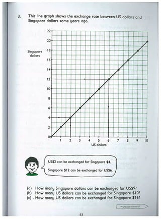 Singapore Math -  5B - Textbook