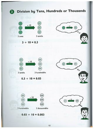 Singapore Math -  5B - Textbook