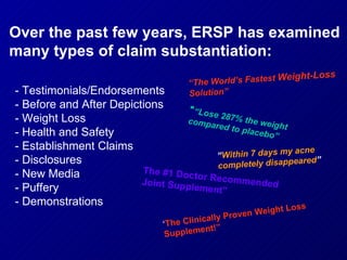 “ “ Lose 287% the weight compared to placebo” “ The World’s Fastest  Weight-Loss  Solution” “ Within 7 days my acne completely   disappeared ” ‘ The Clinically Proven Weight Loss Supplement!” The #1 Doctor Recommended Joint Supplement” Over the past few years, ERSP has examined many types of claim substantiation: - Testimonials/Endorsements - Before and After Depictions - Weight Loss - Health and Safety - Establishment Claims - Disclosures - New Media - Puffery - Demonstrations 
