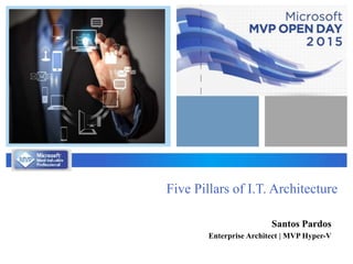 Five Pillars of I.T. Architecture
Santos Pardos
Enterprise Architect | MVP Hyper-V
 