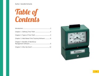 Table of
Contents
Introduction............................................................3
Chapter 1: Defining Time Theft..................................4
Chapter 2: Types of Time Theft..................................5
Chapter 3: Web Based Time Tracking Software............8
Chapter 4: Benefits of Workforce
Management Software..............................................9
Chapter 5: Why Zip Clock?....................................... 14
Author: Danielle Richards
2
 