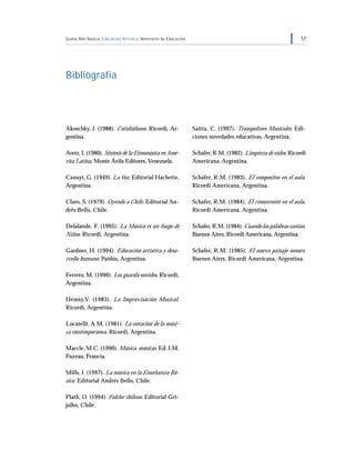 Quinto Año Básico Educación Artística Ministerio de Educación                                                  57




Bibliografía




Akoschky, J. (1988). Cotidiáfonos. Ricordi, Ar-                 Saitta, C. (1997). Trampolines Musicales. Edi-
gentina.                                                        ciones novedades educativas, Argentina.

Aretz, I. (1980). Síntesis de la Etnomúsica en Amé-             Schafer, R.M. (1982). Limpieza de oídos. Ricordi
rica Latina. Monte Ávila Editores, Venezuela.                   Americana, Argentina.

Canuyt, G. (1949). La Voz. Editorial Hachette,                  Schafer, R.M. (1983). El compositor en el aula.
Argentina.                                                      Ricordi Americana, Argentina.

Claro, S. (1979). Oyendo a Chile. Editorial An-                 Schafer, R.M. (1984). El rinoceronte en el aula.
drés Bello, Chile.                                              Ricordi Americana, Argentina.

Delalande, F. (1995). La Música es un Juego de                  Schafer, R.M. (1984). Cuando las palabras cantan.
Niños. Ricordi, Argentina.                                      Buenos Aires, Ricordi Americana, Argentina.

Gardner, H. (1994). Educación artística y desa-                 Schafer, R.M. (1985). El nuevo paisaje sonoro.
rrollo humano. Paidós, Argentina.                               Buenos Aires, Ricordi Americana, Argentina.

Ferrero, M. (1990). Los guarda sonidos. Ricordi,
Argentina.

Hemsy,V. (1983). La Improvisación Musical.
Ricordi, Argentina.

Locatelli, A.M. (1981). La notación de la músi-
ca contemporánea. Ricordi, Argentina.

Maccle, M.C. (1990). Música, músicas. Ed. J.M.
Fuzeau, Francia.

Mills, J. (1997). La música en la Enseñanza Bá-
sica. Editorial Andrés Bello, Chile.

Plath, O. (1994). Folclor chileno. Editorial Gri-
jalbo, Chile.
 