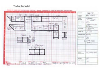 Trader Remodel
 