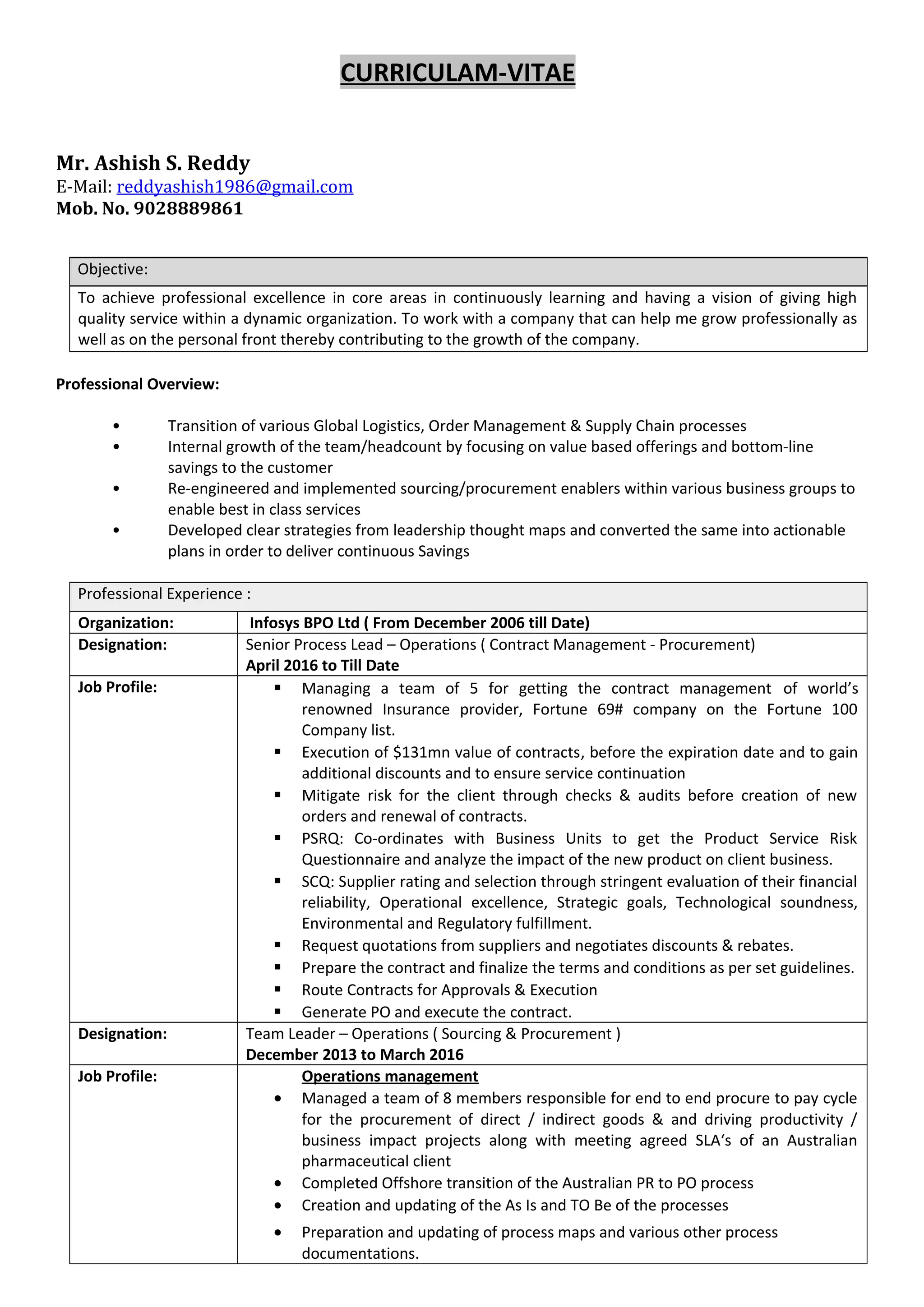 CURRICULAM-VITAE
Mr. Ashish S. Reddy
E-Mail: reddyashish1986@gmail.com
Mob. No. 9028889861
Professional Overview:
• Transition of various Global Logistics, Order Management & Supply Chain processes
• Internal growth of the team/headcount by focusing on value based offerings and bottom-line
savings to the customer
• Re-engineered and implemented sourcing/procurement enablers within various business groups to
enable best in class services
• Developed clear strategies from leadership thought maps and converted the same into actionable
plans in order to deliver continuous Savings
Professional Experience :
Organization: Infosys BPO Ltd ( From December 2006 till Date)
Designation: Senior Process Lead – Operations ( Contract Management - Procurement)
April 2016 to Till Date
Job Profile:  Managing a team of 5 for getting the contract management of world’s
renowned Insurance provider, Fortune 69# company on the Fortune 100
Company list.
 Execution of $131mn value of contracts, before the expiration date and to gain
additional discounts and to ensure service continuation
 Mitigate risk for the client through checks & audits before creation of new
orders and renewal of contracts.
 PSRQ: Co-ordinates with Business Units to get the Product Service Risk
Questionnaire and analyze the impact of the new product on client business.
 SCQ: Supplier rating and selection through stringent evaluation of their financial
reliability, Operational excellence, Strategic goals, Technological soundness,
Environmental and Regulatory fulfillment.
 Request quotations from suppliers and negotiates discounts & rebates.
 Prepare the contract and finalize the terms and conditions as per set guidelines.
 Route Contracts for Approvals & Execution
 Generate PO and execute the contract.
Designation: Team Leader – Operations ( Sourcing & Procurement )
December 2013 to March 2016
Job Profile: Operations management
• Managed a team of 8 members responsible for end to end procure to pay cycle
for the procurement of direct / indirect goods & and driving productivity /
business impact projects along with meeting agreed SLA‘s of an Australian
pharmaceutical client
• Completed Offshore transition of the Australian PR to PO process
• Creation and updating of the As Is and TO Be of the processes
• Preparation and updating of process maps and various other process
documentations.
Objective:
To achieve professional excellence in core areas in continuously learning and having a vision of giving high
quality service within a dynamic organization. To work with a company that can help me grow professionally as
well as on the personal front thereby contributing to the growth of the company.
 