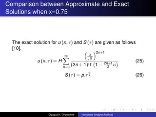 Comparison between Approximate and Exact
Solutions when x=0.75
The exact solution for u (x, ) and S () are given as follows
[10].
u (x, ) = H

n=0
x


2
2n+1
(2n + 1)! 1 ? 2n+1
2 
(25)
S () = p.

2 (26)
Ogugua N. Onyejekwe Homotopy Analysis Method
 