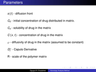 Parameters
s (t) - diffusion front
C0 - initial concentration of drug distributed in matrix.
Cs - solubility of drug in the matrix
C (x, t) - concentration of drug in the matrix
? - diffusivity of drug in the matrix (assumed to be constant)
D
t - Caputo Derivative
R - scale of the polymer matrix
Ogugua N. Onyejekwe Homotopy Analysis Method
 
