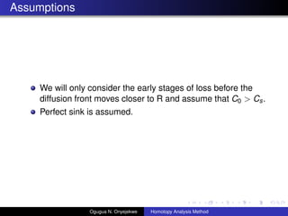 Assumptions
We will only consider the early stages of loss before the
diffusion front moves closer to R and assume that C0 > Cs.
Perfect sink is assumed.
Ogugua N. Onyejekwe Homotopy Analysis Method
 