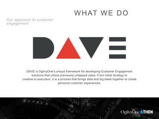 WHAT WE DO
Our approach to customer
engagement
DAVE is OgilvyOne’s unique framework for developing Customer Engagement
solutions that unlock previously untapped value. From initial strategy to
creative to execution, it is a process that brings data and big ideas together to create
personal customer experiences.
 
