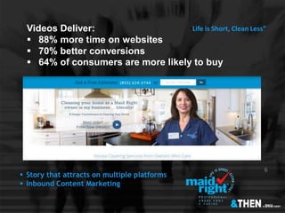 6
 Story that attracts on multiple platforms
 Inbound Content Marketing
“Life is Short, Clean Less”Videos Deliver:
 88% more time on websites
 70% better conversions
 64% of consumers are more likely to buy
 