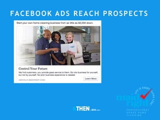 FACEBOOK ADS REACH PROSPECTS
 