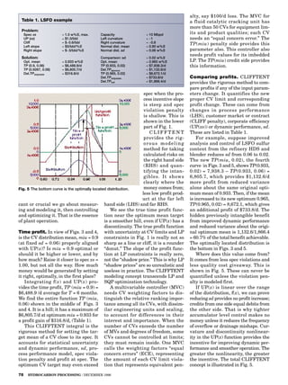 cant or crucial we go about measur-
ing and modeling it, then controlling
and optimizing it. That is the essence
of plant operation.
Time profit. In view of Figs. 3 and 4,
is the CV distribution mean, miu = 0.9
(at fixed sd = 0.06) properly aligned
with UP(x)? Is miu = 0.9 optimal or
should it be higher or lower, and by
how much? Raise it closer to spec xs =
1.00, but not all the way. How much
money would be generated by setting
it right, optimally, in the first place?
Integrating f(x) and UP(x) pro-
vides the time profit, TP (miu = 0.9) =
$6,488.9 /d average for T = 6 months.
We find the entire function TP (miu,
0.06) shown in the middle of Figs. 3
and 4. It is a hill; it has a maximum of
$6,805.7/d at optimum miu = 0.933 for
a profit gain of $316.8/d, (Table 1).
This CLIFFTENT integral is the
rigorous method for setting the tar-
get mean of a CV close to its spec. It
accounts for statistical uncertainty
and dynamic performance, sd, pro-
cess performance model, spec viola-
tion penalty and profit at spec. The
optimum CV target may even exceed
spec when the pro-
cess incentive slope
is steep and spec
violation penalty
is shallow. This is
shown in the lower
part of Fig. 1.
C L I F F T E N T
provides the rig-
orous modeling
method for taking
calculated risks on
the right hand side
(RHS) and quan-
tifying the intan-
gibles. It shows
clearly where the
money comes from;
less low profit prod-
uct at the far left
hand side (LHS) and far RHS.
We see the true time profit func-
tion near the optimum mean target
is a smoother hill, even if UP(x) has a
discontinuity. The true profit function
with uncertainty at CV limits and LP
constraints in Fig. 1 is really not so
sharp as a line or cliff, it is a rounder
“donut.” The slope of the profit func-
tion at LP constraints is really zero,
not the “shadow price.” This is why LP
“shadow prices” are so unrealistic and
useless in practice. The CLIFFTENT
modeling concept transcends LP and
SQP optimization technology.
A multivariable controller (MVC)
needs CV weighting factors to dis-
tinguish the relative ranking impor-
tance among all its CVs, with dissim-
ilar engineering units and scaling,
to account for differences in their
interest and importance. When the
number of CVs exceeds the number
of MVs and degrees of freedom, some
CVs cannot be controlled at limits;
they must remain inside. One MVC
calls the weighting factors “equal
concern errors” (ECE), representing
the amount of each CV limit viola-
tion that represents equivalent pen-
alty, say $100/d loss. The MVC for
a fluid catalytic cracking unit has
more than 50 CVs for equipment lim-
its and product qualities; each CV
needs an “equal concern error.” The
TP(miu) penalty side provides this
parameter also. This controller also
needs profit values for its imbedded
LP. The TP(miu) credit side provides
this information.
Comparing profits. CLIFFTENT
provides the rigorous method to com-
pare profits if any of the input param-
eters change. It quantifies the new
proper CV limit and corresponding
profit change. These can come from
changes in process performance
(LHS), customer market or contract
(CLIFF penalty), corporate efficiency
(UP(xs)) or dynamic performance, sd.
These are listed in Table 1.
For example, suppose improved
analysis and control of LSFO sulfur
content from the refinery HDS and
blender reduces sd from 0.06 to 0.02.
The new TP(miu, 0.02), the fourth
curve in Figs. 3 and 5, shows TP(0.933,
0.02) = 7,938.3 – TP(0.933, 0.06) =
6,805.7, which provides $1,132.6/d
more profit from reduced variance
alone about the same original opti-
mum mean of 0.933. Then, if the mean
is increased to its new optimum 0.965,
TP(0.965, 0.02) = 8,672.1, which gives
an additional profit of $733.8/d. The
hidden previously intangible benefit
from improved dynamic performance
and reduced variance about the origi-
nal optimum mean is 1,132.6/1,866.4
= 60.7% of the total benefit achievable.
The optimally located distribution is
the bottom in Figs. 3 and 5.
Where does this value come from?
It comes from less spec violations and
less quality cost giveaway. This is
shown in Fig. 5. These can never be
quantified unless the violation pen-
alty is modeled first.
If UP(x) is linear over the range
of the distribution, f(x), we can prove
reducing sd provides no profit increase;
credits from one side equal debits from
the other side. That is why tighter
accumulator level control makes no
money unless it reduces the frequency
of overflow or drainage mishaps. Cur-
vature and discontinuity nonlinear-
ity in the UP(x) function provides the
incentive for improving dynamic per-
formance and smoother operation. The
greater the nonlinearity, the greater
the incentive. The total CLIFFTENT
concept is illustrated in Fig. 5.
78 HYDROCARBON PROCESSING / DECEMBER 1996
Table 1. LSFO example
Problem:
Spec xs = 1.0 w%S, max. Capacity = 10 Mbpd
UP (xs) = $1.0/bbl Left curvature = −1
Cliff = $−0.6/bbl Right curvature = −0.8
Left slope = $5/bbl/%S Normal dist. mean = 0.90 w%S
Right slope = $−3/bbl/%S Normal dist. sd = 0.06 w%S
Solution: Comparison: sd = 0.02 w%S
Opt. mean = 0.933 w%S Opt. mean = 0.965 w%S
TP (0.9, 0.06) = $6,488.9/d TP (0.933, 0.02) = $7,938.3/d
TP (0.9267, 0.06) = $6,805.7/d Del.TPdynmcs = $1,132.6/d
Del.TPstdystate = $316.8/d TP (0.965, 0.02) = $8,672.1/d
Del.TPstdystate = $733.8/d
Del.TPtotl = $1,866.4/d
Fig. 5 The bottom curve is the optimally located distribution.
 