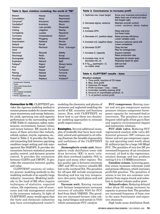 Connection to RE. CLIFFTENT pro-
vides the rigorous modeling method to
connect process models for conservation
mass momentum and energy balances,
for yield, operating cost and capacity
performance to the surrounding world
of RE (Table 2): customers, safety, main-
tenance, environment, human values,
and money balance. RE stands for so
many of these activities like recheck,
refund, replace, recycle, reprocess, etc.,
listed in Table 2. It provides the finan-
cial connecting link between operating
condition target setting and risk man-
agement like HAZOPS. It provides the
connection between statistical process/
quality control, and dynamic process
control. It provides the connection
between CLRTO and CMVPC. It pro-
vides the connection between quality
and value.
CLIFFTENT connects oil indus-
try process modeling methods to the
modeling methods of an equally large
industry: insurance. Modeling meth-
ods in the land of RE often require
techniques of statistics, expected
values, life expectancy, cost of occur-
rence and risk management central
to the insurance industry. In light of
CLIFFTENT, many would agree that
the fuels and chemicals industries
may have overemphasized (easier?)
modeling the chemistry and physics of
processes and neglected modeling the
world of RE: economic and business
issues. Now, with CLIFFTENT, we
know how to use these two dissimi-
lar modeling approaches to estimate
profit improvement.
Examples. Several additional exam-
ples of tradeoffs that have been mod-
eled, solved and optimized in oil refin-
ing illustrate the breadth of generality
and usefulness of the CLIFFTENT
method.
Atomospheric crude unit. Atmo-
spheric crude distillation tower side
draw kerosine (KE) is more valu-
able than overhead naphtha (NA) in
Japan and many other regions. The
key quality spec is kerosine minimum
(IBP) and (FP) to recover valuable KE
lost in the overhead NA. The penalties
for off-spec KE include nonoptimum
blending and low top tray tempera-
ture, dew point, liquid phase acid and
corrosion.
Vacuum unit. Raising vacuum
unit furnace temperature increases
recovery of valuable VGO for FCC
feed from black VRESID. The penal-
ties are increased furnace tube cok-
ing, metal fatigue and metals in VGO
which contaminate FCC catalyst.
FCC compressor. Raising reac-
tor and wet gas compressor suction
pressure releases compressor horse-
power capacity for increased feed or
conversion. The penalties are more
frequent relief spills of lost gas to flare
and negative environmental impact
and community relations.
FCC slide valve. Reducing FCC
regenerated catalyst slide valve dif-
ferential pressure (DP) releases air
blower and wet gas compressor capac-
ity and operating costs worth about
$1 million/yr/psi for a large 100 Mbpd
FCC. The penalties of very low DP are
increased frequency of cat circulation
reversal, oil feed to the regenerator,
catalyst damage and lost products
costing 0.2 to 1.0 MM$/occurrence.
Gasoline octane. Lowering gaso-
line octane increases reformate yield
and process efficiency, which increases
profit/bbl gasoline. The penalties if
octane is too low are customer com-
plaints from engine knock and reduc-
tion in market volume and/or price.
Delayed coker. Reducing delayed
coker drum fill outage increases its
capacity to process feed. The penalties
are increased frequency of foam over
to the main fractionator and expen-
sive cleanouts.
High loads cause distillation flood-
HYDROCARBON PROCESSING / DECEMBER 1996 79
Table 2. Spec violation modeling: the world of “RE”
Breech Hazop Reprocess
Cancellation Injury Reprimand
Carryover1 Insurance Reputation
Cavitation2 Inventory Rerun
Citation Late penalty Resample
Coking Litigation Reship
Complaints Losses Resubmit
Corrosion Overpressure Return
Damages Plugging Reversal6
Deactivation Reblend Revise
Default Recall Rework
Demurrage Recheck Risk manage-
ment
Discount Recycle Safety
Discharge Redo Scrap
Downgrade Reflux Settlement
Explosion Refund Spill
Fatigue3 Reject Stream factor
Fine Relief5 Surge7
Fire Repair Turndown
Flaring Repeal Turnover
Flooding4 Repeat Venting
Fouling Replace Violation8
1 Entrainment, foaming
2 Pump
3 Tube metal temperature
4 Distillation
5 Valves
6 FCC catalyst circulation
7 Compressor
8 Permit, regulation, law
Table 3. Conclusions: to increase profit
1. Optimize miu, mean target Know your business and product
Make best use of what you have
Set targets right
2. Decrease sigma, variance Maintain smooth control
Lower variance alone makes
money
3. Increase UPm Raise sell price
Cut fixed costs
4. Decrease m1, positive slope Raise process efficiency
Lower variable costs
5. Increase m2, negative slope Improve customer good will
Lower complaints
6. Decrease CLIFF Obey the law
Plan for emergencies
7. Increase C, capacity Expand markets
Raise production rate
8. Increase max. xs or Negotiate for looser spec
decrease min. xs Reassess basis for spec
9. If Tpmax (optmean) < 0, Sell out fast
no matter what Liquidate
Table 4. CLIFFTENT results - base
Situation analysis
1. Time profit, function of CV mean
2. Max. time profit
3. Optimize CV target
4. Profit increase = max. − base
5. Controller variable ranking, ECE
6. Amount of unprofitable product, %
7. % of perfect control profit
 