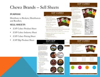 Lisa M Pavia - Chewz Brands Marketing PDF