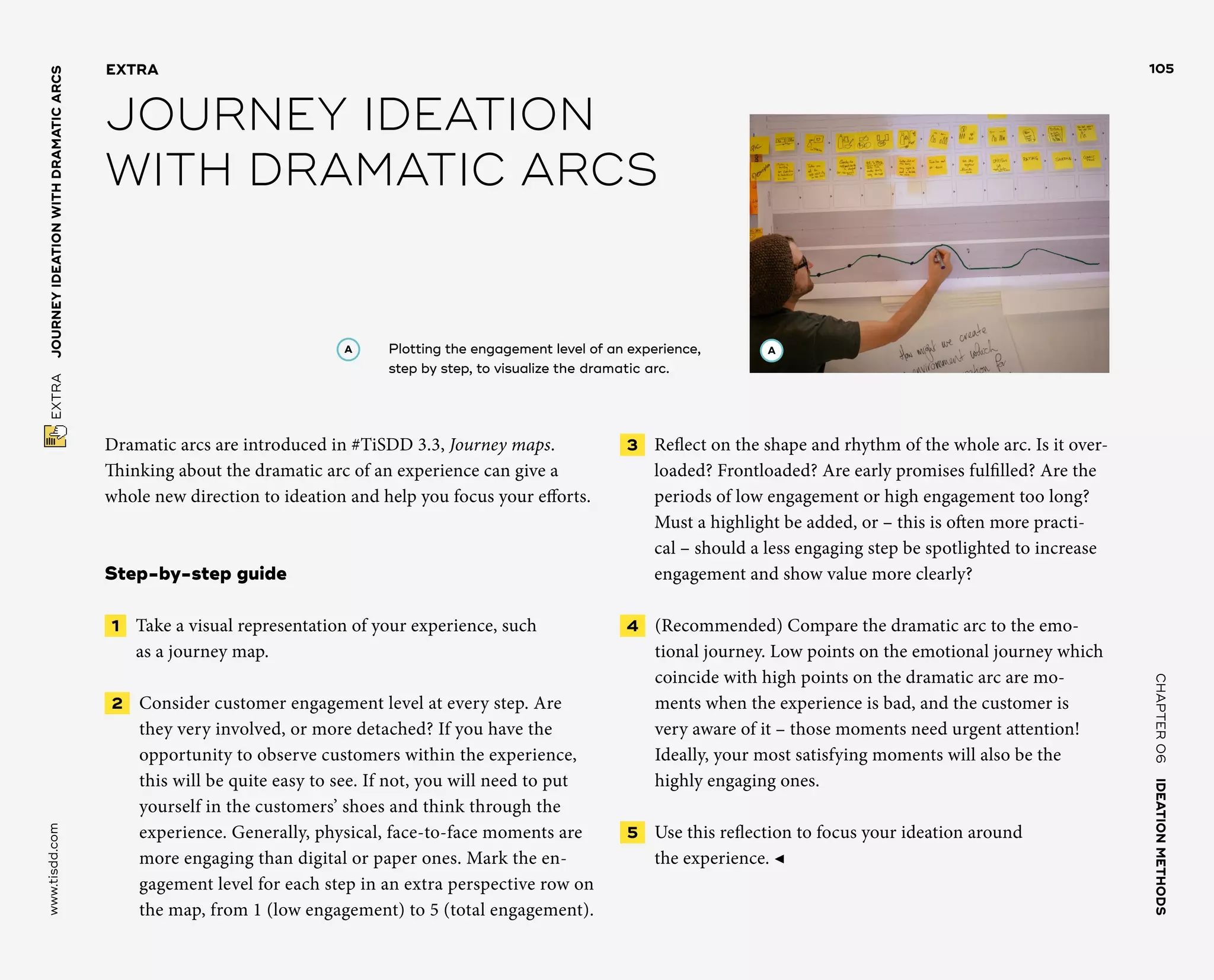 CHAPTER06    IDEATIONMETHODS 
www.tisdd.com
105
 EXTRA    JOURNEYIDEATIONWITHDRAMATICARCS 
Dramatic arcs are introduced in #TiSDD 3.3, Journey maps.
Thinking about the dramatic arc of an experience can give a
whole new direction to ideation and help you focus your efforts.
Step-by-step guide
 1   Take a visual representation of your ­experience, such
as a journey map.
 2   Consider customer engagement level at every step. Are
they very ­involved, or more detached? If you have the
­opportunity to observe ­customers ­within the ­experience,
this will be quite easy to see. If not, you will need to put
yourself in the ­customers’ shoes and think through the
­experience. Generally, physical, ­face-to-face ­moments are
more ­engaging than digital or ­paper ones. Mark the en-
gagement level for each step in an ­extra ­perspective row on
the map, from 1 (low engagement) to 5 (­total engagement).
 3   Reflect on the shape and rhythm of the whole arc. Is it over-
loaded? Frontloaded? Are early promises fulfilled? Are the
periods of low engagement or high ­engagement too long?
Must a highlight be added, or – this is often more practi-
cal – should a less engaging step be ­spotlighted to increase
engagement and show ­value more clearly?
 4   (Recommended) Compare the ­dramatic arc to the emo-
tional journey. Low points on the emotional journey which
­coincide with high points on the dramatic arc are mo-
ments when the experience is bad, and the customer is
very aware of it – those ­moments need urgent attention!
Ideally, your most ­satisfying moments will also be the
­highly engaging ones.
 5   Use this reflection to focus your ideation around
the experience. ◀
EXTRA
JOURNEY IDEATION
WITH DRAMATIC ARCS
A 	Plotting the engagement level of an experience,
step by step, to visualize the dramatic arc.
A
 