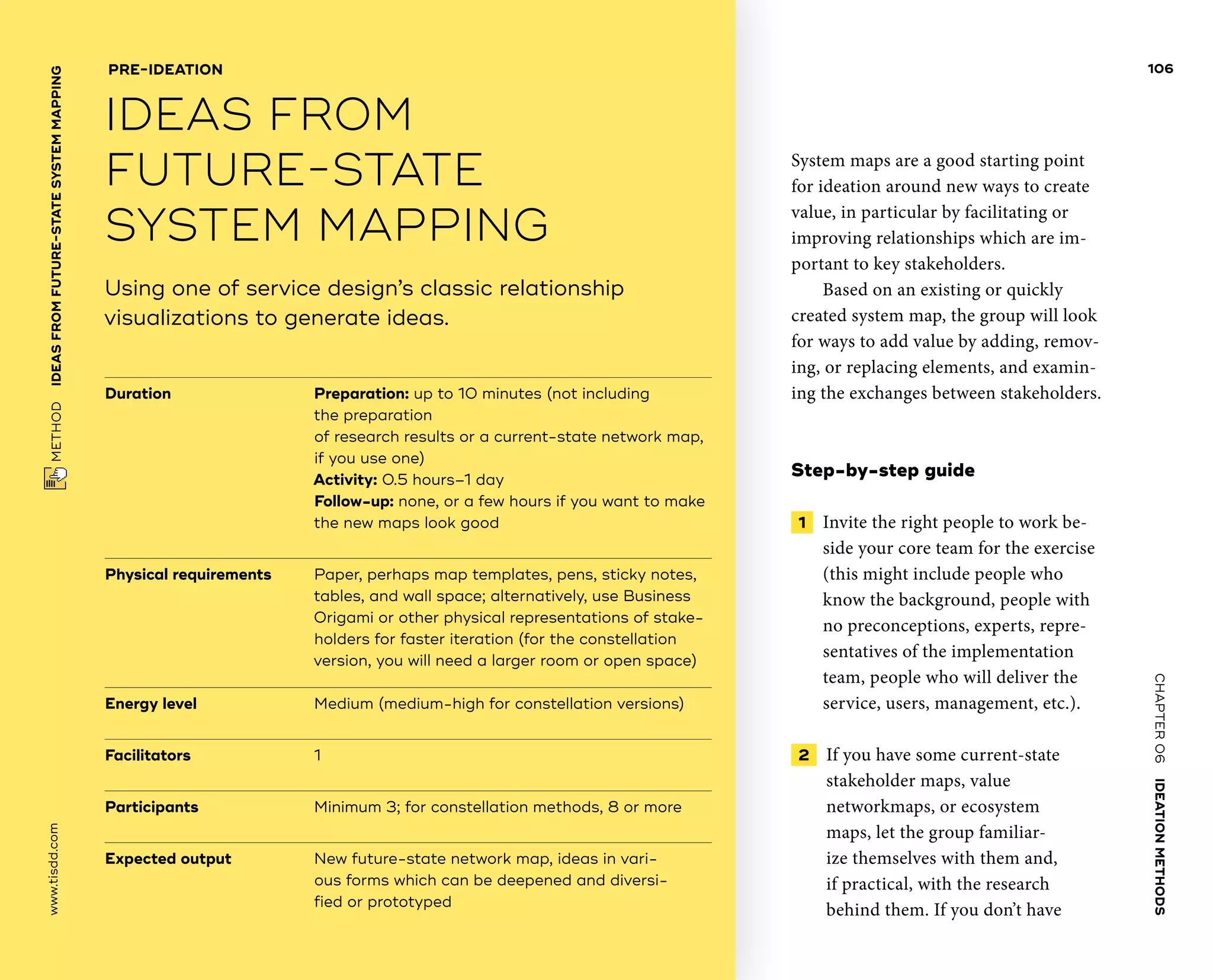 CHAPTER06    IDEATIONMETHODS 
 METHOD    IDEASFROM­FUTURE-STATESYSTEMMAPPING www.tisdd.com
106
System maps are a good starting point
for ­ideation around new ways to ­create
­value, in particular by facilitating or
­improving ­relationships which are im-
portant to key stakeholders.
Based on an existing or quickly
­created system map, the group will look
for ways to add value by adding, remov-
ing, or ­replacing ­elements, and examin-
ing the ­exchanges ­between stakeholders.
Step-by-step guide
 1   Invite the right people to work be-
side your core team for the exercise
(this might include people who
know the background, people with
no preconceptions, experts, repre-
sentatives of the implementation
team, people who will deliver the
service, users, management, etc.).
 2   If you have some current-state
­stakeholder maps, value
­networkmaps, or ­ecosystem
maps, let the group familiar-
ize ­themselves with them and,
if ­practical, with the research
behind them. If you don’t have
Duration			 Preparation: up to 10 minutes (not including
the preparation
of research results or a current-state network map,
if you use one)
Activity: 0.5 hours–1 day
Follow-up: none, or a few hours if you want to make
the new maps look good
Physical requirements	Paper, perhaps map templates, pens, sticky notes,
tables, and wall space; alternatively, use Business
Origami or other ­physical ­representations of stake-
holders for faster iteration (for the ­constellation
version, you will need a larger room or open space)
Energy level		 	Medium (medium-high for constellation versions)
Facilitators		 	1
Participants			Minimum 3; for constellation methods, 8 or more
Expected output	New future-state network map, ideas in vari-
ous forms which can be deepened and diversi-
fied or prototyped
Using one of service design’s classic relationship
visualizations to generate ideas.
PRE-IDEATION
IDEAS FROM
­FUTURE-STATE
SYSTEM MAPPING
 