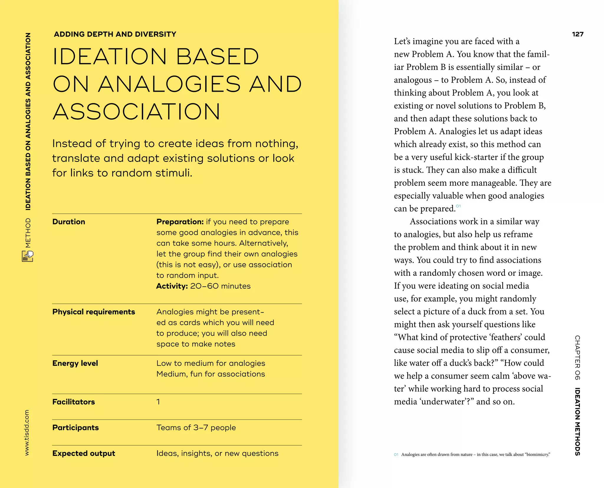 CHAPTER06    IDEATIONMETHODS 
www.tisdd.com
127
 METHOD    IDEATIONBASEDON­ANALOGIESAND­ASSOCIATION 
Duration			 Preparation: if you need to prepare
some good analogies in advance, this
can take some hours. Alternatively,
let the group find their own analogies
(this is not easy), or use association
to random input.
Activity: 20–60 minutes
Physical requirements	Analogies might be present-
ed as cards which you will need
to ­produce; you will also need
space to make notes
Energy level			Low to medium for analogies
Medium, fun for associations
Facilitators			 1
Participants			 Teams of 3–7 people
Expected output	Ideas, insights, or new questions
Instead of trying to create ideas from nothing,
translate and adapt existing solutions or look
for links to random stimuli.
ADDING DEPTH AND DIVERSITY
IDEATION BASED
ON ­ANALOGIES AND
­ASSOCIATION
Let’s imagine you are faced with a
new Problem A. You know that the famil-
iar Problem B is ­essentially similar – or
­analogous – to Problem A. So, instead of
thinking about Problem A, you look at
existing or novel ­solutions to Problem B,
and then adapt these solutions back to
Problem A. Analogies let us adapt ideas
which already exist, so this method can
be a very useful kick-starter if the group
is stuck. They can also make a ­difficult
problem seem more ­manageable. They are
especially valuable when good analogies
can be prepared.01
Associations work in a similar way
to ­analogies, but also help us reframe
the problem and think about it in new
ways. You could try to find ­associations
with a randomly chosen word or ­image.
If you were ideating on social media
use, for example, you might randomly
­select a ­picture of a duck from a set. You
might then ask yourself questions like
“What kind of ­protective ‘feathers’ could
cause social media to slip off a ­consumer,
like water off a duck’s back?” “How could
we help a consumer seem calm ‘above wa-
ter’ while working hard to process social
media ‘­underwater’?” and so on. ▶  
01	 Analogies are often drawn from nature – in this case, we talk about “biomimicry.”
 