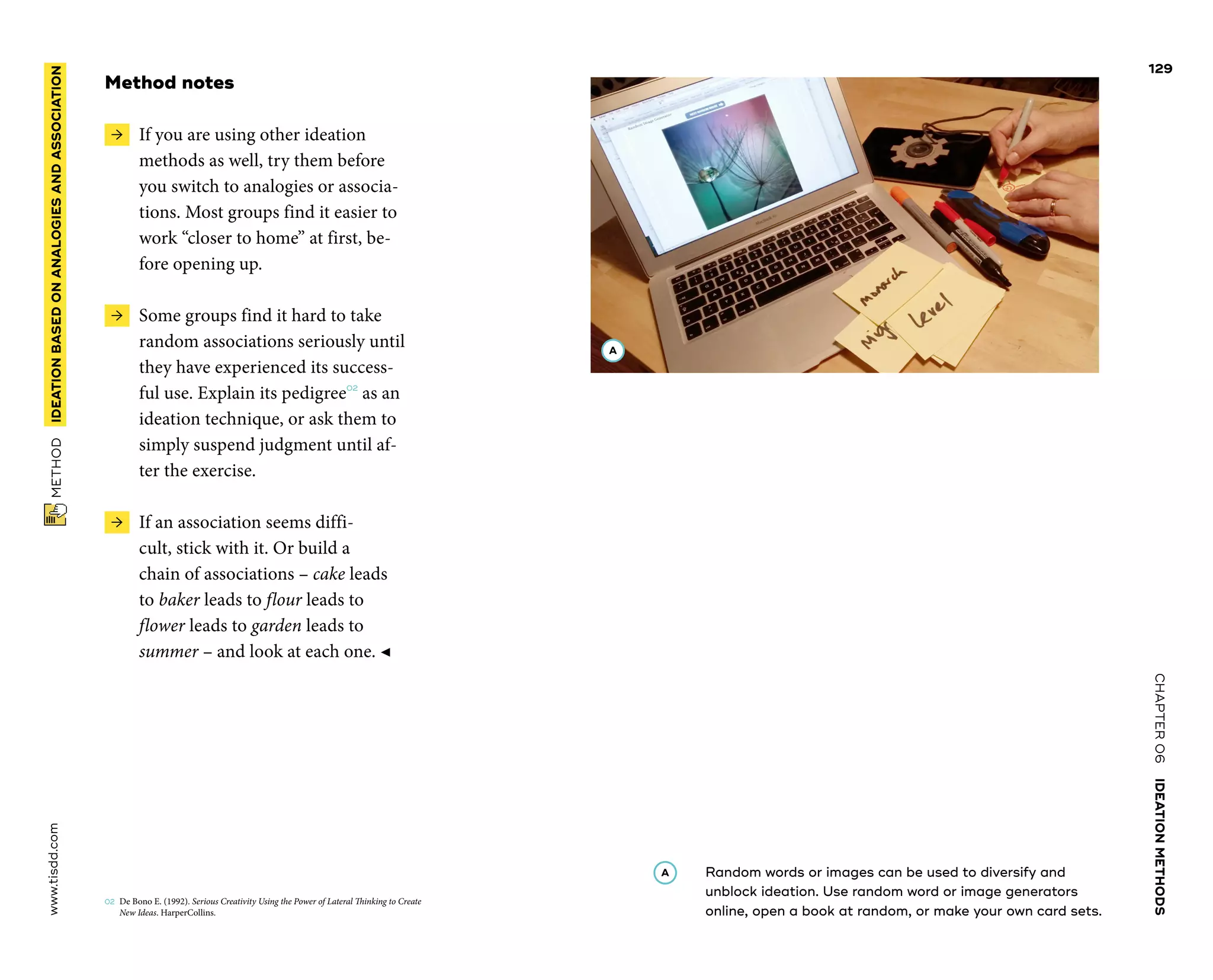 CHAPTER06    IDEATIONMETHODS 
www.tisdd.com
129
 METHOD    IDEATIONBASEDON­ANALOGIESAND­ASSOCIATION 
Method notes
 →  If you are using other ideation
methods as well, try them before
you switch to ­analogies or associa-
tions. Most groups find it easier to
work “closer to home” at first, be-
fore opening up.
 →  Some groups find it hard to take
random associations seriously until
they have experienced its success-
ful use. Explain its pedigree02
as an
ideation technique, or ask them to
simply suspend judgment until af-
ter the exercise.
 →  If an association seems diffi-
cult, stick with it. Or build a
chain of ­associations – cake leads
to baker leads to flour leads to
­flower leads to garden leads to
­summer – and look at each one. ◀
02	 De Bono E. (1992). Serious Creativity Using the Power of Lateral Thinking to Create
New Ideas. HarperCollins.
A 	Random words or images can be used to ­diversify and
unblock ideation. Use random word or image generators
online, open a book at random, or make your own card sets.
A
 