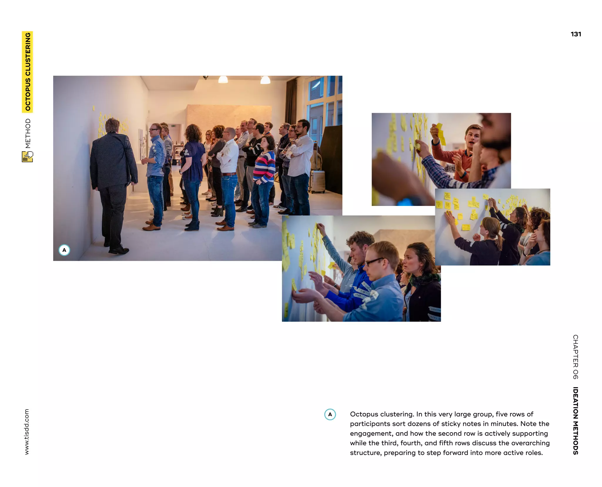CHAPTER06    IDEATIONMETHODS 
 METHOD    OCTOPUS­CLUSTERING www.tisdd.com
131
A 	Octopus clustering. In this very large group, five rows of
participants sort dozens of sticky notes in minutes. Note the
engagement, and how the second row is actively ­supporting
while the third, fourth, and fifth rows discuss the ­overarching
structure, preparing to step ­forward into more active roles.
A
 