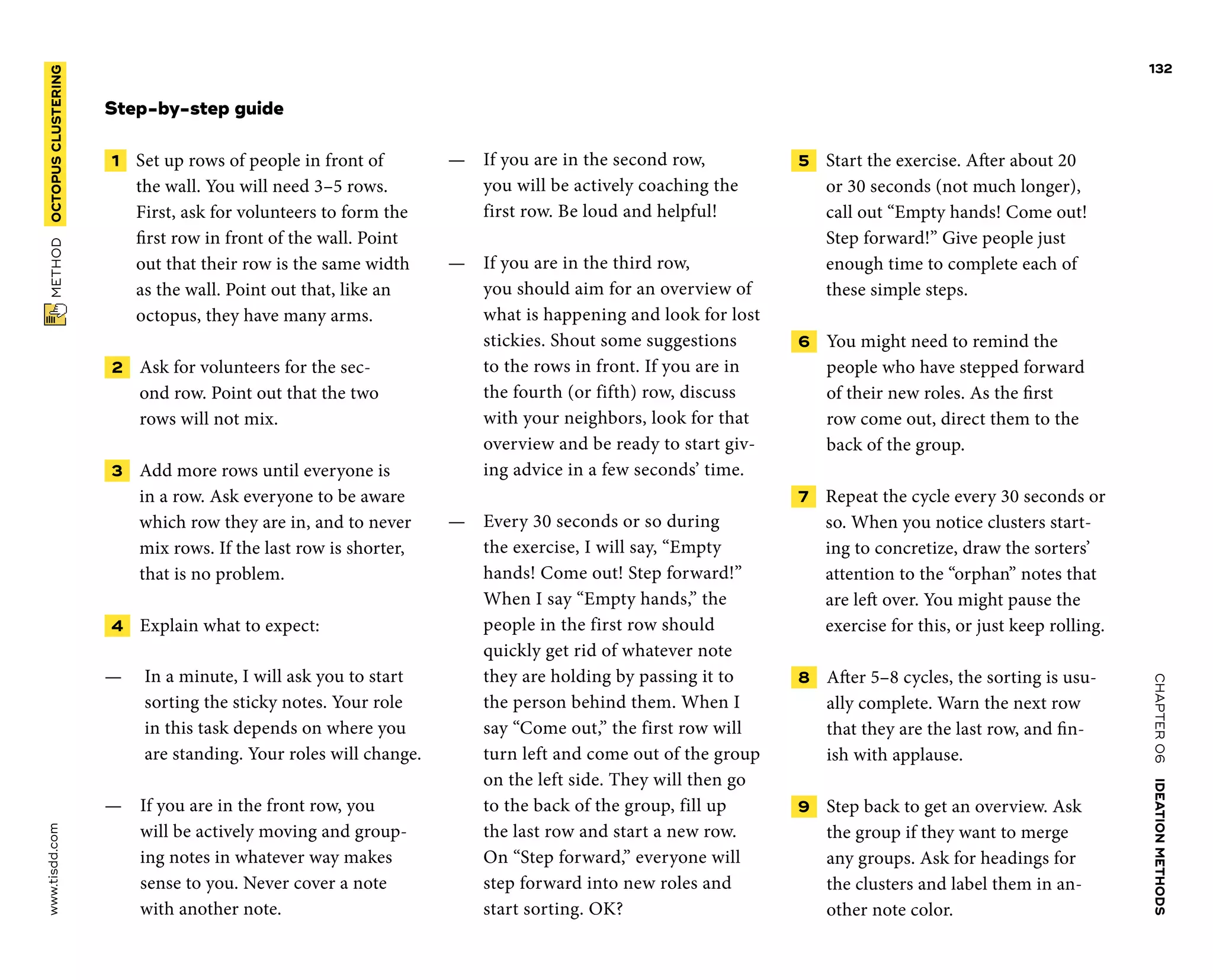CHAPTER06    IDEATIONMETHODS 
www.tisdd.com
132
 METHOD    OCTOPUS­CLUSTERING 
 5   Start the exercise. After about 20
or 30 ­seconds (not much ­longer),
call out “Empty hands! Come out!
Step ­forward!” Give people just
enough time to ­complete each of
these simple steps.
 6   You might need to remind the
people who have stepped forward
of their new roles. As the first
row come out, direct them to the
back of the group.
 7   Repeat the cycle every 30 seconds or
so. When you notice clusters start-
ing to concretize, draw the sorters’
attention to the “orphan” notes that
are left over. You might pause the
exercise for this, or just keep rolling.
 8   After 5–8 cycles, the sorting is usu-
ally complete. Warn the next row
that they are the last row, and fin-
ish with applause.
 9   Step back to get an overview. Ask
the group if they want to merge
any groups. Ask for headings for
the clusters and label them in an-
other note color.
—— If you are in the second row,
you will be actively coaching the
first row. Be loud and helpful!
—— If you are in the third row,
you should aim for an overview of
what is ­happening and look for lost
stickies. Shout some suggestions
to the rows in front. If you are in
the fourth (or fifth) row, discuss
with your neighbors, look for that
­overview and be ready to start giv-
ing advice in a few seconds’ time.
—— Every 30 seconds or so during
the ­exercise, I will say, “Empty
hands! Come out! Step forward!”
When I say “Empty hands,” the
people in the first row should
quickly get rid of whatever note
they are holding by passing it to
the person behind them. When I
say “Come out,” the first row will
turn left and come out of the group
on the left side. They will then go
to the back of the group, fill up
the last row and start a new row.
On “Step forward,” everyone will
step ­forward into new roles and
start sorting. OK?
Step-by-step guide
 1   Set up rows of people in front of
the wall. You will need 3–5 rows.
First, ask for volunteers to form the
first row in front of the wall. Point
out that their row is the same width
as the wall. Point out that, like an
octopus, they have many arms.
 2   Ask for volunteers for the sec-
ond row. Point out that the two
rows will not mix.
 3   Add more rows until everyone is
in a row. Ask everyone to be aware
which row they are in, and to never
mix rows. If the last row is shorter,
that is no problem.
 4   Explain what to expect:
—— In a minute, I will ask you to start
­sorting the sticky notes. Your role
in this task depends on where you
are standing. Your roles will change.
—— If you are in the front row, you
will be ­actively moving and group-
ing notes in whatever way makes
sense to you. Never cover a note
with another note.
 