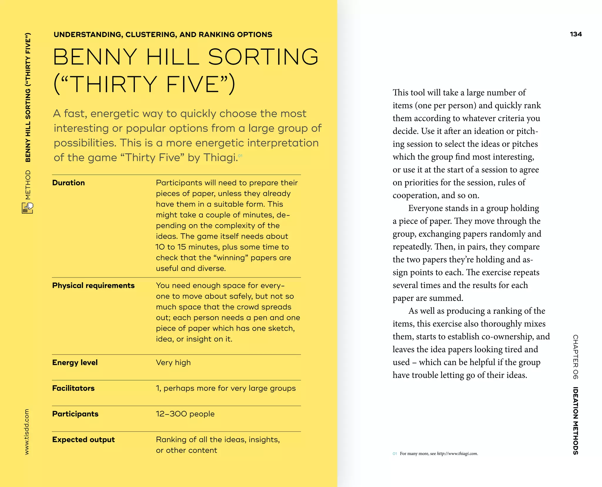 CHAPTER06    IDEATIONMETHODS 
 METHOD    BENNYHILLSORTING(“THIRTYFIVE”) www.tisdd.com
134
Duration			Participants will need to prepare their
pieces of paper, ­unless they ­already
have them in a suitable form. This
might take a ­couple of ­minutes, de-
pending on the complexity of the
ideas. The game itself needs about
10 to 15 minutes, plus some time to
check that the “winning” papers are
useful and diverse.
Physical requirements	You need enough space for every-
one to move about ­safely, but not so
much space that the crowd spreads
out; each ­person needs a pen and one
piece of paper which has one sketch,
idea, or insight on it.
Energy level			 Very high
Facilitators			 1, perhaps more for very large groups
Participants			 12–300 people
Expected output	Ranking of all the ideas, insights,
or other content
This tool will take a large number of
items (one per person) and quickly rank
them ­according to whatever criteria you
decide. Use it after an ideation or pitch-
ing session to select the ideas or pitches
which the group find most interesting,
or use it at the start of a session to agree
on priorities for the session, rules of
­cooperation, and so on.
Everyone stands in a group holding
a piece of paper. They move through the
group, ­exchanging papers randomly and
repeatedly. Then, in pairs, they compare
the two papers they’re holding and as-
sign points to each. The exercise repeats
several times and the ­results for each
paper are summed.
As well as producing a ranking of the
items, this exercise also thoroughly mixes
them, starts to establish co-ownership, and
leaves the idea papers looking tired and
used – which can be helpful if the group
have trouble letting go of their ideas.
A fast, energetic way to quickly choose the most
interesting or popular options from a large group of
possibilities. This is a more energetic interpretation
of the game “Thirty Five” by Thiagi.01
UNDERSTANDING, CLUSTERING, AND RANKING OPTIONS
BENNY HILL SORTING
(“THIRTY FIVE”)
01	 For many more, see http://www.thiagi.com.
 