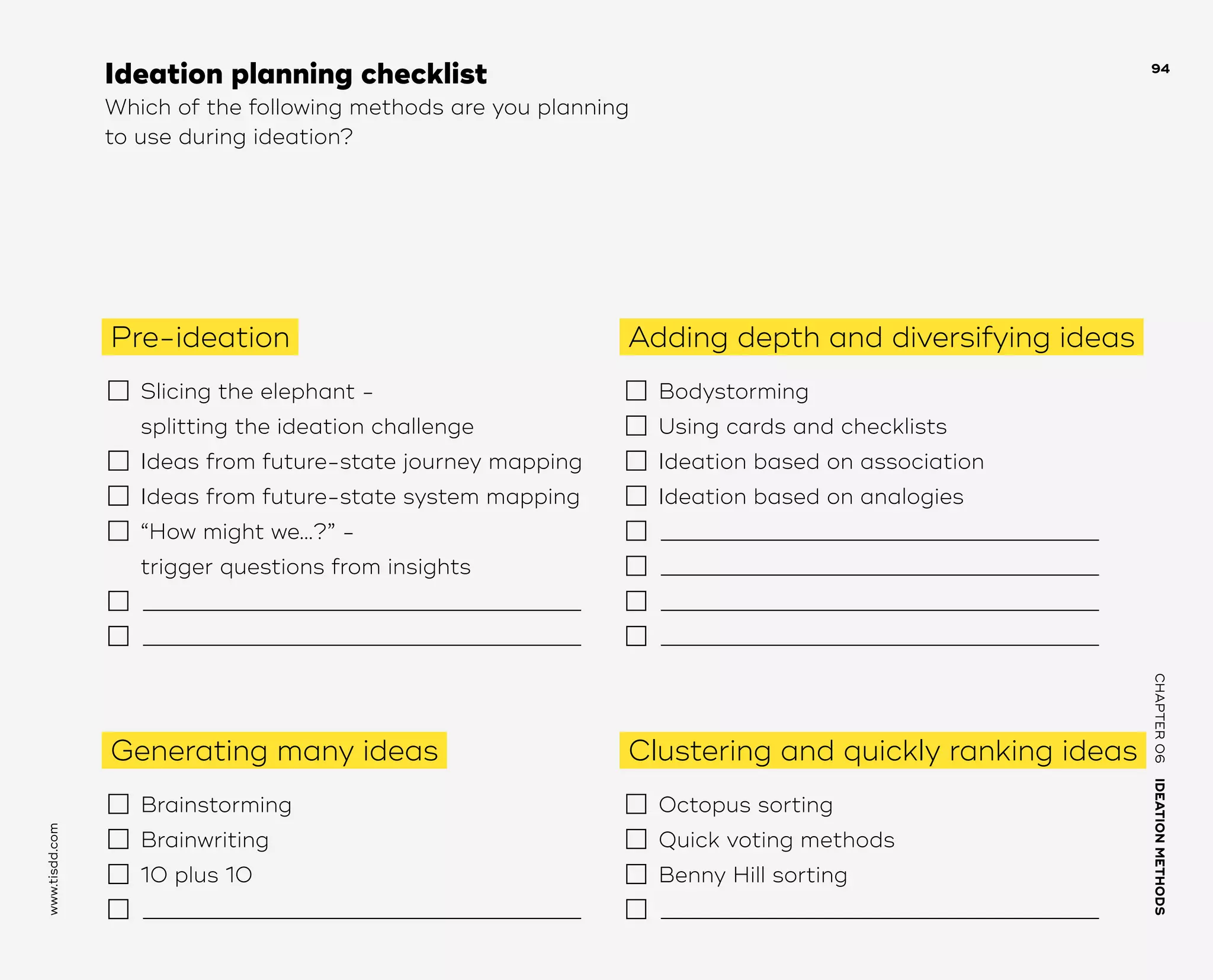 CHAPTER06    IDEATIONMETHODS 
www.tisdd.com
94
Ideation planning checklist
Which of the following methods are you planning
to use during ideation?
Pre-ideation
  	 Slicing the elephant -
	 splitting the ideation challenge
 	 Ideas from future-state journey mapping
	 Ideas from future-state system mapping
 	 “How might we...?” -
	 trigger questions from insights
	 —————————–——————————–––——­————————–––———
	 —————————–——————————–––——­————————–––———
Adding depth and diversifying ideas
  	 Bodystorming 	 
 	 Using cards and checklists 	 
 	 Ideation based on association
 	 Ideation based on analogies
	 —————————–——————————–––——­————————–––———
	 —————————–——————————–––——­————————–––———
	 —————————–——————————–––——­————————–––———
	 —————————–——————————–––——­————————–––———
Generating many ideas
  	 Brainstorming
 	Brainwriting
 	 10 plus 10
	 —————————–——————————–––——­————————–––———
Clustering and quickly ranking ideas
  	 Octopus sorting
 	 Quick voting methods
 	 Benny Hill sorting
	 —————————–——————————–––——­————————–––———
 