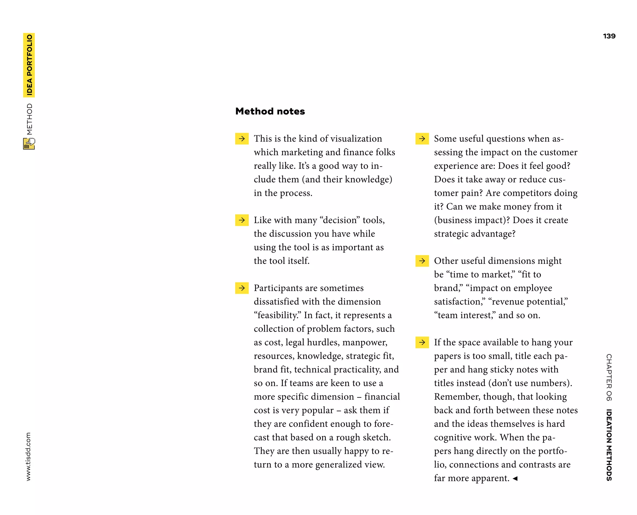 CHAPTER06    IDEATIONMETHODS 
www.tisdd.com
139
 METHOD    IDEAPORTFOLIO 
Method notes
 →  This is the kind of visualization
which marketing and finance folks
really like. It’s a good way to in-
clude them (and their knowledge)
in the process.
 →  Like with many “decision” tools,
the ­discussion you have while
using the tool is as important as
the tool itself.
 →  Participants are sometimes
­dissatisfied with the dimension
“­feasibility.” In fact, it ­represents a
­collection of ­problem ­factors, such
as cost, ­legal ­hurdles, ­manpower,
­resources, ­knowledge, ­strategic fit,
brand fit, technical ­practicality, and
so on. If teams are keen to use a
more specific dimension – financial
cost is very ­popular – ask them if
they are confident enough to fore-
cast that based on a rough sketch.
They are then usually happy to re-
turn to a more generalized view.
 →  Some useful questions when as-
sessing the impact on the customer
­experience are: Does it feel good?
Does it take away or ­reduce cus-
tomer pain? Are ­competitors ­doing
it? Can we make money from it
(business ­impact)? Does it create
­strategic advantage?
 →  Other useful dimensions might
be “time to market,” “fit to
brand,” “impact on ­employee
satisfaction,” “revenue potential,”
“team ­interest,” and so on.
 →  If the space available to hang your
­papers is too small, title each pa-
per and hang sticky notes with
titles instead (don’t use ­numbers).
Remember, though, that ­looking
back and forth between these notes
and the ideas themselves is hard
­cognitive work. When the pa-
pers hang directly on the portfo-
lio, connections and contrasts are
far more apparent. ◀
 