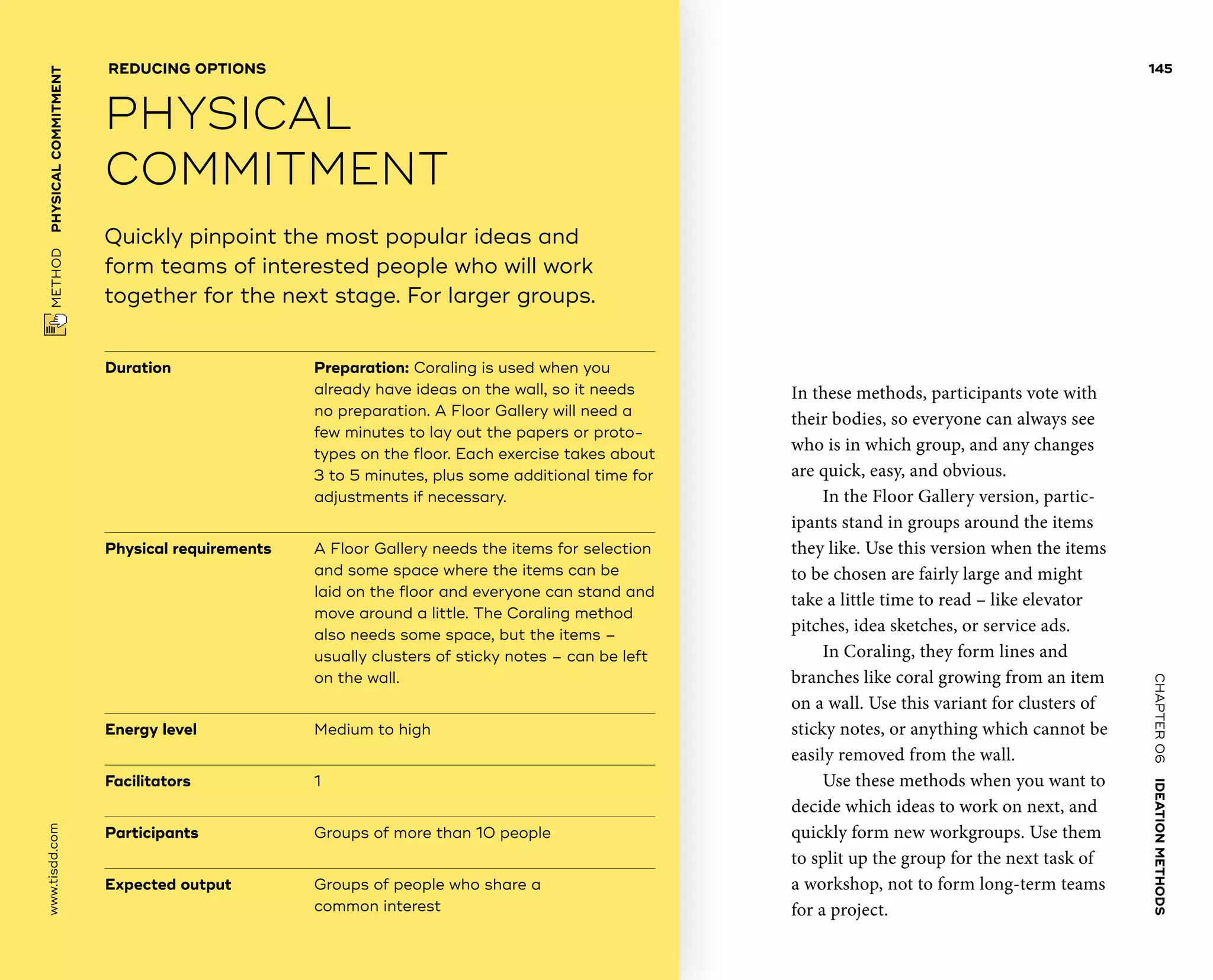 CHAPTER06    IDEATIONMETHODS 
www.tisdd.com
145
 METHOD    PHYSICAL­COMMITMENT 
Duration			 Preparation: Coraling is used when you
­already have ideas on the wall, so it needs
no preparation. A Floor Gallery will need a
few minutes to lay out the papers or proto-
types on the floor. Each exercise takes about
3 to 5 minutes, plus some additional time for
adjustments if necessary.
Physical requirements	A Floor Gallery needs the items for selection
and some space where the items can be
laid on the floor and everyone can stand and
move around a little. The Coraling method
also needs some space, but the items –
usually clusters of sticky notes – can be left
on the wall.
Energy level			 Medium to high
Facilitators			 1
Participants			 Groups of more than 10 people
Expected output	Groups of people who share a
common interest
Quickly pinpoint the most popular ideas and
form teams of interested people who will work
together for the next stage. For larger groups.
REDUCING OPTIONS
PHYSICAL
­COMMITMENT
In these methods, participants vote with
their bodies, so everyone can always see
who is in which group, and any changes
are quick, easy, and obvious.
In the Floor Gallery version, partic-
ipants stand in groups around the items
they like. Use this version when the items
to be chosen are fairly large and might
take a little time to read – like elevator
pitches, idea sketches, or service ads.
In Coraling, they form lines and
branches like coral growing from an item
on a wall. Use this variant for clusters of
sticky notes, or anything which cannot be
easily removed from the wall.
Use these methods when you want to
decide which ideas to work on next, and
quickly form new workgroups. Use them
to split up the group for the next task of
a workshop, not to form long-term teams
for a project. ▶  
 