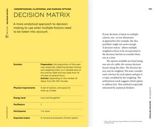 CHAPTER06    IDEATIONMETHODS 
 METHOD    DECISIONMATRIX www.tisdd.com
140
If your decision is based on ­multiple
­criteria, one- or two-dimension-
al ­approaches (for ­example, the idea
­portfolio) might not seem enough.
A decision ­matrix01
­allows ­multiple
weighted criteria to be ­incorporated in
the ­decision, but lets us ­consider them
one at a time.
The options available are listed along
one axis of a table; the various decision
factors along the other. The decision fac-
tors may be ­weighted. The team consider
each ­criterion for each option and give it
a value, modified by the weighting. The
­arithmetical result ­suggests which option
to address first. This method is especially
welcomed by ­analytical thinkers.
01	 Pugh, S. (1991). Total Design: Integrated Methods for Successful Product Engineer-
ing. ­Addison-Wesley.
Duration			 Preparation: the preparation of this exer-
cise, especially ­collecting decision factors
and weighting them, is a valuable part of
the ­activity itself and may take from 15
minutes to several hours
Activity: depending on the number of
ideas, from 20–60 minutes
Physical requirements	A set of options, and space to
write up a table
Energy level			 Low and thoughtful
Facilitators			 1
Participants		 	 1 or more
Expected output	 A numerical evaluation of each option
A more analytical approach to decision
making to use when multiple factors need
to be taken into account.
UNDERSTANDING, CLUSTERING, AND RANKING OPTIONS
DECISION MATRIX
 