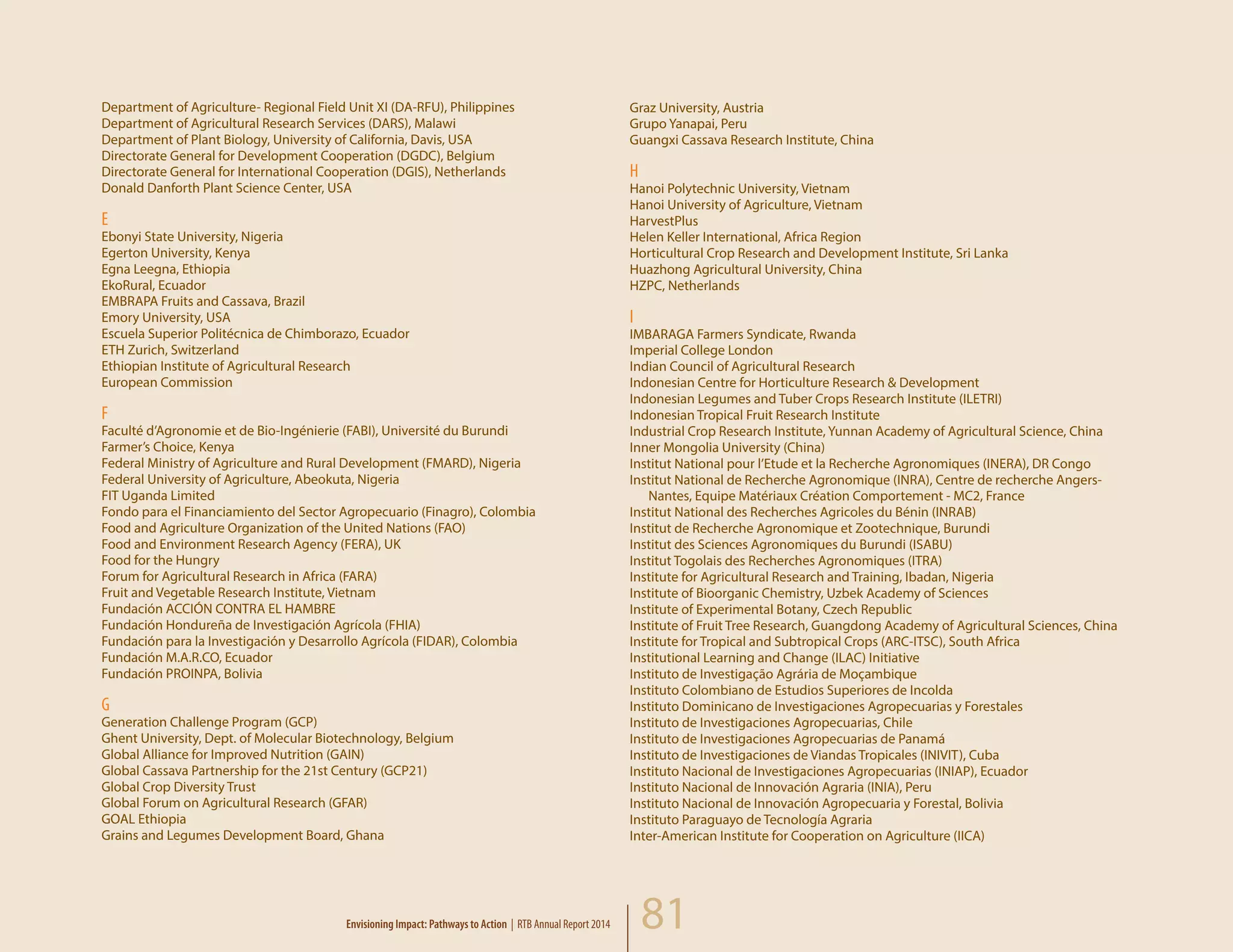81
Department of Agriculture- Regional Field Unit XI (DA-RFU), Philippines
Department of Agricultural Research Services (DARS), Malawi
Department of Plant Biology, University of California, Davis, USA
Directorate General for Development Cooperation (DGDC), Belgium
Directorate General for International Cooperation (DGIS), Netherlands
Donald Danforth Plant Science Center, USA
E
Ebonyi State University, Nigeria
Egerton University, Kenya
Egna Leegna, Ethiopia
EkoRural, Ecuador
EMBRAPA Fruits and Cassava, Brazil
Emory University, USA
Escuela Superior Politécnica de Chimborazo, Ecuador
ETH Zurich, Switzerland
Ethiopian Institute of Agricultural Research
European Commission
F
Faculté d’Agronomie et de Bio-Ingénierie (FABI), Université du Burundi
Farmer’s Choice, Kenya
Federal Ministry of Agriculture and Rural Development (FMARD), Nigeria
Federal University of Agriculture, Abeokuta, Nigeria
FIT Uganda Limited
Fondo para el Financiamiento del Sector Agropecuario (Finagro), Colombia
Food and Agriculture Organization of the United Nations (FAO)
Food and Environment Research Agency (FERA), UK
Food for the Hungry
Forum for Agricultural Research in Africa (FARA)
Fruit and Vegetable Research Institute, Vietnam
Fundación ACCIÓN CONTRA EL HAMBRE
Fundación Hondureña de Investigación Agrícola (FHIA)
Fundación para la Investigación y Desarrollo Agrícola (FIDAR), Colombia
Fundación M.A.R.CO, Ecuador
Fundación PROINPA, Bolivia
G
Generation Challenge Program (GCP)
Ghent University, Dept. of Molecular Biotechnology, Belgium
Global Alliance for Improved Nutrition (GAIN)
Global Cassava Partnership for the 21st Century (GCP21)
Global Crop Diversity Trust
Global Forum on Agricultural Research (GFAR)
GOAL Ethiopia
Grains and Legumes Development Board, Ghana
Graz University, Austria
Grupo Yanapai, Peru
Guangxi Cassava Research Institute, China
H
Hanoi Polytechnic University, Vietnam
Hanoi University of Agriculture, Vietnam
HarvestPlus
Helen Keller International, Africa Region
Horticultural Crop Research and Development Institute, Sri Lanka
Huazhong Agricultural University, China
HZPC, Netherlands
I
IMBARAGA Farmers Syndicate, Rwanda
Imperial College London
Indian Council of Agricultural Research
Indonesian Centre for Horticulture Research & Development
Indonesian Legumes and Tuber Crops Research Institute (ILETRI)
Indonesian Tropical Fruit Research Institute
Industrial Crop Research Institute, Yunnan Academy of Agricultural Science, China
Inner Mongolia University (China)
Institut National pour l’Etude et la Recherche Agronomiques (INERA), DR Congo
Institut National de Recherche Agronomique (INRA), Centre de recherche Angers-
	 Nantes, Equipe Matériaux Création Comportement - MC2, France
Institut National des Recherches Agricoles du Bénin (INRAB)
Institut de Recherche Agronomique et Zootechnique, Burundi
Institut des Sciences Agronomiques du Burundi (ISABU)
Institut Togolais des Recherches Agronomiques (ITRA)
Institute for Agricultural Research and Training, Ibadan, Nigeria
Institute of Bioorganic Chemistry, Uzbek Academy of Sciences
Institute of Experimental Botany, Czech Republic
Institute of Fruit Tree Research, Guangdong Academy of Agricultural Sciences, China
Institute for Tropical and Subtropical Crops (ARC-ITSC), South Africa
Institutional Learning and Change (ILAC) Initiative
Instituto de Investigação Agrária de Moçambique
Instituto Colombiano de Estudios Superiores de Incolda
Instituto Dominicano de Investigaciones Agropecuarias y Forestales
Instituto de Investigaciones Agropecuarias, Chile
Instituto de Investigaciones Agropecuarias de Panamá
Instituto de Investigaciones de Viandas Tropicales (INIVIT), Cuba
Instituto Nacional de Investigaciones Agropecuarias (INIAP), Ecuador
Instituto Nacional de Innovación Agraria (INIA), Peru
Instituto Nacional de Innovación Agropecuaria y Forestal, Bolivia
Instituto Paraguayo de Tecnología Agraria
Inter-American Institute for Cooperation on Agriculture (IICA)
Envisioning Impact: Pathways to Action | RTB Annual Report 2014
 