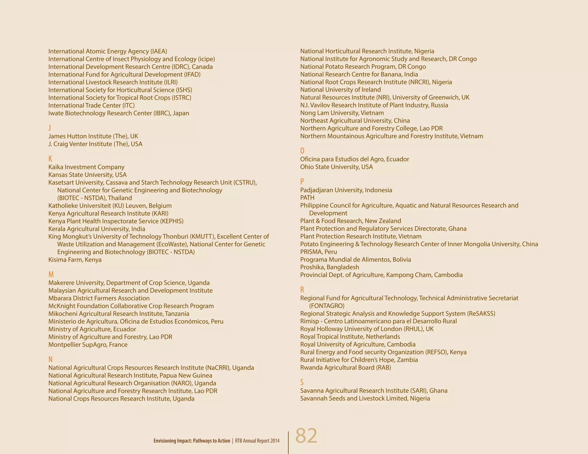82
International Atomic Energy Agency (IAEA)
International Centre of Insect Physiology and Ecology (icipe)
International Development Research Centre (IDRC), Canada
International Fund for Agricultural Development (IFAD)
International Livestock Research Institute (ILRI)
International Society for Horticultural Science (ISHS)
International Society for Tropical Root Crops (ISTRC)
International Trade Center (ITC)
Iwate Biotechnology Research Center (IBRC), Japan
J
James Hutton Institute (The), UK
J. Craig Venter Institute (The), USA
K
Kaika Investment Company
Kansas State University, USA
Kasetsart University, Cassava and Starch Technology Research Unit (CSTRU),
	 National Center for Genetic Engineering and Biotechnology
	 (BIOTEC - NSTDA), Thailand
Katholieke Universiteit (KU) Leuven, Belgium
Kenya Agricultural Research Institute (KARI)
Kenya Plant Health Inspectorate Service (KEPHIS)
Kerala Agricultural University, India
King Mongkut’s University of Technology Thonburi (KMUTT), Excellent Center of
	 Waste Utilization and Management (EcoWaste), National Center for Genetic
	 Engineering and Biotechnology (BIOTEC - NSTDA)
Kisima Farm, Kenya
M
Makerere University, Department of Crop Science, Uganda
Malaysian Agricultural Research and Development Institute
Mbarara District Farmers Association
McKnight Foundation Collaborative Crop Research Program
Mikocheni Agricultural Research Institute, Tanzania
Ministerio de Agricultura, Oficina de Estudios Económicos, Peru
Ministry of Agriculture, Ecuador
Ministry of Agriculture and Forestry, Lao PDR
Montpellier SupAgro, France
N
National Agricultural Crops Resources Research Institute (NaCRRI), Uganda
National Agricultural Research Institute, Papua New Guinea
National Agricultural Research Organisation (NARO), Uganda
National Agriculture and Forestry Research Institute, Lao PDR
National Crops Resources Research Institute, Uganda
National Horticultural Research Institute, Nigeria
National Institute for Agronomic Study and Research, DR Congo
National Potato Research Program, DR Congo
National Research Centre for Banana, India
National Root Crops Research Institute (NRCRI), Nigeria
National University of Ireland
Natural Resources Institute (NRI), University of Greenwich, UK
N.I. Vavilov Research Institute of Plant Industry, Russia
Nong Lam University, Vietnam
Northeast Agricultural University, China
Northern Agriculture and Forestry College, Lao PDR
Northern Mountainous Agriculture and Forestry Institute, Vietnam
O
Oficina para Estudios del Agro, Ecuador
Ohio State University, USA
P
Padjadjaran University, Indonesia
PATH
Philippine Council for Agriculture, Aquatic and Natural Resources Research and
	Development
Plant & Food Research, New Zealand
Plant Protection and Regulatory Services Directorate, Ghana
Plant Protection Research Institute, Vietnam
Potato Engineering & Technology Research Center of Inner Mongolia University, China
PRISMA, Peru
Programa Mundial de Alimentos, Bolivia
Proshika, Bangladesh
Provincial Dept. of Agriculture, Kampong Cham, Cambodia
R
Regional Fund for Agricultural Technology, Technical Administrative Secretariat
	(FONTAGRO)
Regional Strategic Analysis and Knowledge Support System (ReSAKSS)
Rimisp - Centro Latinoamericano para el Desarrollo Rural
Royal Holloway University of London (RHUL), UK
Royal Tropical Institute, Netherlands
Royal University of Agriculture, Cambodia
Rural Energy and Food security Organization (REFSO), Kenya
Rural Initiative for Children’s Hope, Zambia
Rwanda Agricultural Board (RAB)
S
Savanna Agricultural Research Institute (SARI), Ghana
Savannah Seeds and Livestock Limited, Nigeria
Envisioning Impact: Pathways to Action | RTB Annual Report 2014
 