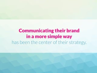 Communicating their brand
in a more simple way
has been the center of their strategy.
 
