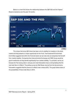 3
BSIF Macroeconomic Report – Spring 2016
Below is a chart that shows the relationship between the S&P 500 and the Federal
Reserve decisions over the past 18 months:
(CNBC)
This shows that since QE3 there has been a lot of volatility for investors in the stock
market and that presents a unique opportunity for the Fund. The Investment Environment
Committee suggests that within the financial sector we can also look at companies that benefit
from market volatility. Companies like Intercontinental Exchange and CME Group would be
good investments as they benefit significantly from market volatility. To conclude, we do not
foresee the Fed raising rates in January and most forecasters have a strong feeling that the
next rate hike is in March. The polling survey by Wall Street Journal from the top economic
forecasters suggests that the chance of a March rate is above 60%. The graph below looks at
the probabilities of future rate hikes in 2016:
 