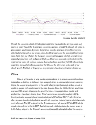 8
BSIF Macroeconomic Report – Spring 2016
Sources: Eurostat (inflation)
Overall, the economic outlook of the Eurozone economy improved in the previous years and
seems to be on the path for its strongest economic expansion since 2010 although still below its
prerecession growth rates. Domestic demand has been the strongest driver of the recovery
aided by tailwinds such as low energy prices, the QE program, and the associated low interest
rates. Aside from low inflation, the European economy still struggles with high unemployment
especially in countries such as Spain and Italy. As it has been observed over the last months,
major central banks will continue pursuing divergent policies given that the ECB will eventually
expand its stimulus to the Euro area while the U.K. and the U.S remain on the path of low
steady growth. The Bank of England has even considered starting moving interest rates up.
China
China is at the center of what can be considered one of its largest economic transitions
in decades, as it strives to shift away from an export-driven to a consumption driven economy.
China, the second largest economy in the world, is facing major headwinds and as a result is
unable to sustain high growth rates for the past decades. Since the 1980s, China’s growth rate
averaged 10% a year. All aspects of a growth function – increases in labor, capital, and
productivity – have been slowing down. China’s working-age population peaked in 2012.
Investments also appears to have topped out at nearly 50% of total GDP. Finally, China has
also narrowed down the technological gap with rich countries, implying lower productivity growth
moving forward. The IMF projects that the Chinses economy will grow at 6.3% in 2016 with its
growth rate declining further in 2017. Due to the growth rate being below the current target of
6.5%, further actions by the Chinese’s government is possible attempt stimulate the economy.
 