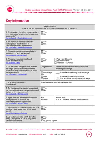 
Audit Company: SMT-Global Report Reference: 4771 Date: May 16, 2016 12
Key Information
Key Information
(click on the key information title to go to appropriate section of the report)
A: Do all workers (including migrant workers)
have contracts of employment/employment
agreements?
(Go to clause 8 – Regular Employment)
Yes
No
B: Are maximum standard/contracted
working hours clearly defined in
contract/employment agreements?
(Go to clause 8 – Regular Employment)
Yes
No
C: Were appropriate records available to
verify hours of work and wages?
(Go to clause 5 – Living Wage)
Yes
No
D: Were any inconsistencies found?
(if yes describe nature)
(Go to Wages Table)
Yes Poor record keeping
No Isolated incident
Repeated occurrence
E: For the lowest paid production workers,
are wages paid for standard/contracted
hours (excluding overtime) below or above
the legal minimum?
(Go to clause 5 – Living Wage)
Wages found: Please indicate the breakdown of workforce
according to earnings:
Below legal
min
Meet
Above
____% of workforce earning under min wage
% of workforce earning min wage
100 % of workforce earning above min wage
F: % of piece rate workers:
(if applicable)
N/A (All workers were paid by hourly rate)
G: Do the standard/contracted hours stated
in a contract/employment agreement exceed
the law or 48 hours per week?
(Go to clause 6 – Working hours)
Yes
No
H: If yes, what are the standard/contracted
hours per week as stated in the
contract/employment agreement?
(Go to clause 6 – Working hours)
N/A
hrs/week
Approx. N/A
% of ALL workers on these contacted hours
I: Combined hours (standard/contracted plus
overtime = total hours) over 60 per week
found?
(Go to Working Hours Analysis)
Yes
No
J: Are workers provided with 1 day off in
every 7-day-period, or 2 in 14-day-period
(where the law allows)?
Yes
No
If ‘No’, please explain:
 
