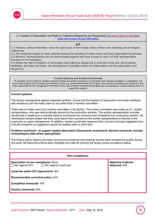 
Audit Company: SMT-Global Report Reference: 4771 Date: May 16, 2016 22
2: Freedom of Association and Right to Collective Bargaining are Respected
2: Freedom of Association and Right to Collective Bargaining are Respected(Click here to return to NC–table)
(Click here to return to Key Information)
ETI
2.1 Workers, without distinction, have the right to join or form trade unions of their own choosing and to bargain
collectively.
2.2 The employer adopts an open attitude towards the activities of trade unions and their organisational activities.
2.3 Workers’ representatives are not discriminated against and have access to carry out their representative
functions in the workplace.
2.4 Where the right to freedom of association and collective bargaining is restricted under law, the employer
facilitates, and does not hinder, the development of parallel means for independent and free association and
bargaining.
Current Systems and Evidence Examined
To complete ‘current systems’ Auditors examine policies and written procedures in conjunction with relevant managers, to understand, and
record what controls and processes are currently in place e.g. record what policies are in place, what relevant procedures are carried out, who
is/are responsible for the management of this item of the code. Evidence checked should detail any documentary or verbal evidence shown to
support the systems.
Current systems:
The factory management always respected workers’ choice and the freedom of association and never interferes
with workers to join the trade union or any other kind of workers committee.
There was no trade union but a worker committee in the factory. The worker committee was made up of 1 worker
representative, who was democratically elected by the production workers. The worker representative normally
would have a meeting on a monthly basis to summarize the concerns and complaints from production workers. All
interviewed workers stated that they could report their concerns to the worker representative or directly to the
supervisor or upper management. In addition, workers could also response their concerns through suggestion box.
And all complaints or suggestions would be tackled within a short time.
Evidence examined – to support system description (Documents examined & relevant comments. Include
renewal/expiry date where appropriate):
The factory policy, factory principles, grievance procedures and meeting records were reviewed by auditor during
this audit. All these documents were complete and valid for proving the factory social compliance status.
Non–compliance:
Description of non–compliance: None
NC against ETI NC against Local Law
Local law and/or ETI requirement: N/A
Recommended corrective action: N/A
Completion timescale: N/A
Factory comments: N/A
Objective evidence
observed: N/A
 