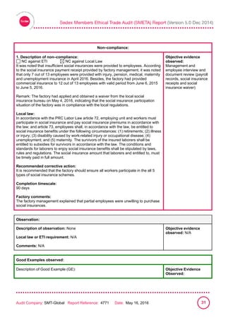 
Audit Company: SMT-Global Report Reference: 4771 Date: May 16, 2016 31
Non–compliance:
1. Description of non–compliance:
NC against ETI NC against Local Law
It was noted that insufficient social insurances were provided to employees. According
to the social insurance payment receipt provided by factory management, it was noted
that only 7 out of 13 employees were provided with injury, pension, medical, maternity
and unemployment insurance in April 2016. Besides, the factory had provided
commercial insurance to 12 out of 13 employees with valid period from June 6, 2015
to June 5, 2016.
Remark: The factory had applied and obtained a waiver from the local social
insurance bureau on May 4, 2016, indicating that the social insurance participation
situation of the factory was in compliance with the local regulations.
Local law:
In accordance with the PRC Labor Law article 72, employing unit and workers must
participate in social insurance and pay social insurance premiums in accordance with
the law; and article 73, employees shall, in accordance with the law, be entitled to
social insurance benefits under the following circumstances: (1) retirements; (2) illness
or injury; (3) disability caused by work-related injury or occupational disease; (4)
unemployment; and (5) maternity. The survivors of the insured laborers shall be
entitled to subsidies for survivors in accordance with the law. The conditions and
standards for laborers to enjoy social insurance benefits shall be stipulated by laws,
rules and regulations. The social insurance amount that laborers and entitled to, must
be timely paid in full amount.
Recommended corrective action:
It is recommended that the factory should ensure all workers participate in the all 5
types of social insurance schemes.
Completion timescale:
90 days
Factory comments:
The factory management explained that partial employees were unwilling to purchase
social insurances.
Objective evidence
observed:
Management and
employee interview and
document review (payroll
records, social insurance
receipts and social
insurance waiver)
Observation:
Description of observation: None
Local law or ETI requirement: N/A
Comments: N/A
Objective evidence
observed: N/A
Good Examples observed:
Description of Good Example (GE): Objective Evidence
Observed:
 