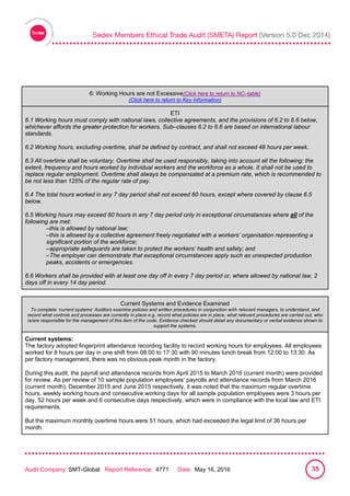 
Audit Company: SMT-Global Report Reference: 4771 Date: May 16, 2016 35
6: Working Hours are not Excessive
6: Working Hours are not Excessive(Click here to return to NC–table)
(Click here to return to Key Information)
ETI
6.1 Working hours must comply with national laws, collective agreements, and the provisions of 6.2 to 6.6 below,
whichever affords the greater protection for workers. Sub–clauses 6.2 to 6.6 are based on international labour
standards.
6.2 Working hours, excluding overtime, shall be defined by contract, and shall not exceed 48 hours per week.
6.3 All overtime shall be voluntary. Overtime shall be used responsibly, taking into account all the following: the
extent, frequency and hours worked by individual workers and the workforce as a whole. It shall not be used to
replace regular employment. Overtime shall always be compensated at a premium rate, which is recommended to
be not less than 125% of the regular rate of pay.
6.4 The total hours worked in any 7 day period shall not exceed 60 hours, except where covered by clause 6.5
below.
6.5 Working hours may exceed 60 hours in any 7 day period only in exceptional circumstances where all of the
following are met:
–this is allowed by national law;
–this is allowed by a collective agreement freely negotiated with a workers’ organisation representing a
significant portion of the workforce;
–appropriate safeguards are taken to protect the workers’ health and safety; and
–The employer can demonstrate that exceptional circumstances apply such as unexpected production
peaks, accidents or emergencies.
6.6 Workers shall be provided with at least one day off in every 7 day period or, where allowed by national law, 2
days off in every 14 day period.
Current Systems and Evidence Examined
To complete ‘current systems’ Auditors examine policies and written procedures in conjunction with relevant managers, to understand, and
record what controls and processes are currently in place e.g. record what policies are in place, what relevant procedures are carried out, who
is/are responsible for the management of this item of the code. Evidence checked should detail any documentary or verbal evidence shown to
support the systems.
Current systems:
The factory adopted fingerprint attendance recording facility to record working hours for employees. All employees
worked for 8 hours per day in one shift from 08:00 to 17:30 with 90 minutes lunch break from 12:00 to 13:30. As
per factory management, there was no obvious peak month in the factory.
During this audit, the payroll and attendance records from April 2015 to March 2016 (current month) were provided
for review. As per review of 10 sample population employees’ payrolls and attendance records from March 2016
(current month), December 2015 and June 2015 respectively, it was noted that the maximum regular overtime
hours, weekly working hours and consecutive working days for all sample population employees were 3 hours per
day, 52 hours per week and 6 consecutive days respectively, which were in compliance with the local law and ETI
requirements.
But the maximum monthly overtime hours were 51 hours, which had exceeded the legal limit of 36 hours per
month.
 