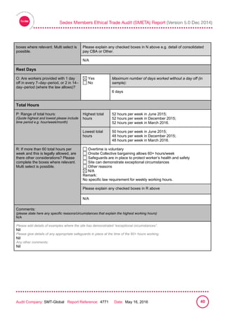 
Audit Company: SMT-Global Report Reference: 4771 Date: May 16, 2016 40
boxes where relevant. Multi select is
possible.
Please explain any checked boxes in N above e.g. detail of consolidated
pay CBA or Other.
N/A
Rest Days
O: Are workers provided with 1 day
off in every 7–day–period, or 2 in 14–
day–period (where the law allows)?
Yes
No
Maximum number of days worked without a day off (in
sample):
6 days
Total Hours
P: Range of total hours:
(Quote highest and lowest please include
time period e.g. hour/week/month)
Highest total
hours
52 hours per week in June 2015;
52 hours per week in December 2015;
52 hours per week in March 2016.
Lowest total
hours
50 hours per week in June 2015;
48 hours per week in December 2015;
48 hours per week in March 2016.
R: If more than 60 total hours per
week and this is legally allowed, are
there other considerations? Please
complete the boxes where relevant.
Multi select is possible.
Overtime is voluntary
Onsite Collective bargaining allows 60+ hours/week
Safeguards are in place to protect worker’s health and safety
Site can demonstrate exceptional circumstances
Other reasons
N/A
Remark:
No specific law requirement for weekly working hours.
Please explain any checked boxes in R above
N/A
Comments:
(please state here any specific reasons/circumstances that explain the highest working hours)
N/A
Please add details of examples where the site has demonstrated “exceptional circumstances”.
Nil
Please give details of any appropriate safeguards in place at the time of the 60+ hours working.
Nil
Any other comments:
Nil
 