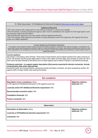 
Audit Company: SMT-Global Report Reference: 4771 Date: May 16, 2016 51
10 A: Entitlement to Work and Immigration
10. Other Issue areas: 10 A:Entitlement to Work and Immigration(Click here to return to NC–table)
Additional Elements
10A1 Only workers with a legal right to work shall be employed or used by the supplier.
10A2 All workers, including employment agency staff, must be validated by the supplier for their legal right to work
by reviewing original documentation.
10A3 Employment agencies must only supply workers registered with them.
10A4 The supplier shall implement processes to enable adequate control over agencies with regards the above
points and related legislation.
Current Systems and Evidence Examined
To complete ‘current systems’ Auditors examine policies and written procedures in conjunction with relevant managers, to understand, and
record what controls and processes are currently in place e.g. record what policies are in place, what relevant procedures are carried out, who
is/are responsible for the management of this item of the code. Evidence checked should detail any documentary or verbal evidence shown to
support the systems.
Current systems:
All workers in the factory were Chinese. There were 5 local workers and 8 migrant workers from other province of
China. All workers had the proper legal rights to work in this region and their ages were at least 22 years old. All of
them were recruited directly by the factory and no talent agency was involved in factory’s recruitment processes.
Evidence examined – to support system description (Documents examined & relevant comments. Include
renewal/expiry date where appropriate):
During this audit, the hiring procedure, personnel records and labour contracts, etc were reviewed by auditor. No
agency staff or foreign worker was used by the factory.
Non–compliance:
Description of non–compliance: None
NC against ETI/Additional Elements NC against Local Law
Local law and/or ETI /Additional Elements requirement: N/A
Recommended corrective action: N/A
Completion timescale: N/A
Factory comments: N/A
Objective evidence
observed: N/A
Observation:
Description of observation: None
Local law or ETI/Additional elements requirement: N/A
Comments: N/A
Objective evidence
observed: N/A
 