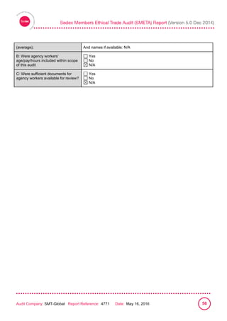 
Audit Company: SMT-Global Report Reference: 4771 Date: May 16, 2016 56
(average): And names if available: N/A
B: Were agency workers’
age/pay/hours included within scope
of this audit
Yes
No
N/A
C: Were sufficient documents for
agency workers available for review?
Yes
No
N/A
 