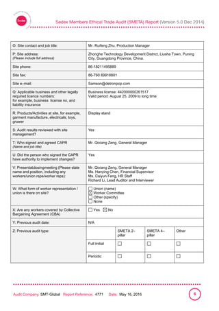 
Audit Company: SMT-Global Report Reference: 4771 Date: May 16, 2016 6
O: Site contact and job title: Mr. Ruifeng Zhu, Production Manager
P: Site address:
(Please include full address)
Zhonghe Technology Development District, Liusha Town, Puning
City, Guangdong Province, China.
Site phone: 86-18211495889
Site fax: 86-760 89918801
Site e–mail: Samson@detronpop.com
Q: Applicable business and other legally
required licence numbers:
for example, business license no, and
liability insurance
Business license: 442000000261517
Valid period: August 25, 2009 to long time
R: Products/Activities at site, for example,
garment manufacture, electricals, toys,
grower
Display stand
S: Audit results reviewed with site
management?
Yes
T: Who signed and agreed CAPR
(Name and job title)
Mr. Qixiang Zeng, General Manager
U: Did the person who signed the CAPR
have authority to implement changes?
Yes
V: Presentatclosingmeeting (Please state
name and position, including any
workers/union reps/worker reps):
Mr. Qixiang Zeng, General Manager
Ms. Hanying Chen, Financial Supervisor
Ms. Caiyun Feng, HR Staff
Richard Li, Lead Auditor and Interviewer
W: What form of worker representation /
union is there on site?
Union (name)
Worker Committee
Other (specify)
None
X: Are any workers covered by Collective
Bargaining Agreement (CBA)
Yes No
Y: Previous audit date: N/A
Z: Previous audit type: SMETA 2–
pillar
SMETA 4–
pillar
Other
Full Initial
Periodic
 