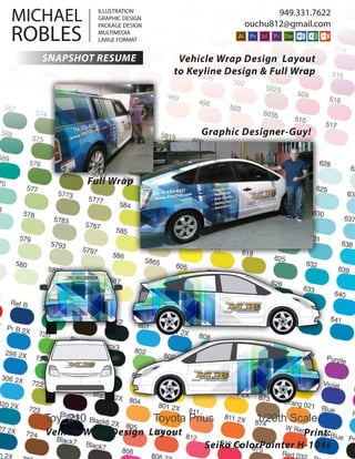 949.331.7622
ouchu812@gmail.com
Vehicle Wrap Design Layout
to Keyline Design & Full Wrap
Print:
Seiko ColorPainter H-104s
SNAPSHOT RESUME
ILLUSTRATION
GRAPHIC DESIGN
PACKAGE DESIGN
MULTIMEDIA
LARGE FORMAT
Full Wrap
Graphic Designer-Guy!
Vehicle Wrap Design Layout
 