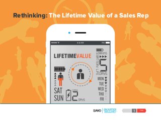 FWD1
LIFETIMEVALUE
Rethinking: The Lifetime Value of a Sales Rep
 