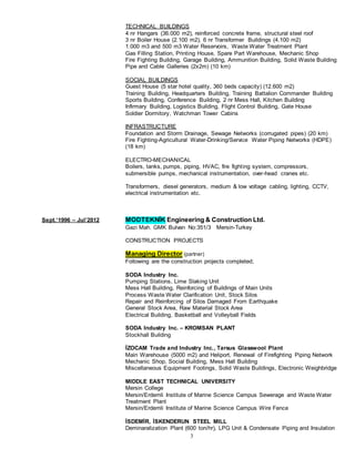 3
TECHNICAL BUILDINGS
4 nr Hangars (36.000 m2), reinforced concrete frame, structural steel roof
3 nr Boiler House (2.100 m2), 6 nr Transformer Buildings (4.100 m2)
1.000 m3 and 500 m3 Water Reservoirs, Waste Water Treatment Plant
Gas Filling Station, Printing House, Spare Part Warehouse, Mechanic Shop
Fire Fighting Building, Garage Building, Ammunition Building, Solid Waste Building
Pipe and Cable Galleries (2x2m) (10 km)
SOCIAL BUILDINGS
Guest House (5 star hotel quality, 360 beds capacity) (12.600 m2)
Training Building, Headquarters Building, Training Battalion Commander Building
Sports Building, Conference Building, 2 nr Mess Hall, Kitchen Building
Infirmary Building, Logistics Building, Flight Control Building, Gate House
Soldier Dormitory, Watchman Tower Cabins
INFRASTRUCTURE
Foundation and Storm Drainage, Sewage Networks (corrugated pipes) (20 km)
Fire Fighting-Agricultural Water-Drinking/Service Water Piping Networks (HDPE)
(18 km)
ELECTRO-MECHANICAL
Boilers, tanks, pumps, piping, HVAC, fire fighting system, compressors,
submersible pumps, mechanical instrumentation, over-head cranes etc.
Transformers, diesel generators, medium & low voltage cabling, lighting, CCTV,
electrical instrumentation etc.
Sept.’1996 – Jul’2012 MODTEKNİK Engineering & Construction Ltd.
Gazi Mah. GMK Bulvarı No:351/3 Mersin-Turkey
CONSTRUCTION PROJECTS
Managing Director (partner)
Following are the construction projects completed;
SODA Industry Inc.
Pumping Stations, Lime Slaking Unit
Mess Hall Building, Reinforcing of Buildings of Main Units
Process Waste Water Clarification Unit, Stock Silos
Repair and Reinforcing of Silos Damaged From Earthquake
General Stock Area, Raw Material Stock Area
Electrical Building, Basketball and Volleyball Fields
SODA Industry Inc. – KROMSAN PLANT
Stockhall Building
İZOCAM Trade and Industry Inc., Tarsus Glasswool Plant
Main Warehouse (5000 m2) and Heliport, Renewal of Firefighting Piping Network
Mechanic Shop, Social Building, Mess Hall Building
Miscellaneous Equipment Footings, Solid Waste Buildings, Electronic Weighbridge
MIDDLE EAST TECHNICAL UNIVERSITY
Mersin College
Mersin/Erdemli Institute of Marine Science Campus Sewerage and Waste Water
Treatment Plant
Mersin/Erdemli Institute of Marine Science Campus Wire Fence
İSDEMİR, İSKENDERUN STEEL MILL
Deminaralization Plant (600 ton/hr), LPG Unit & Condensate Piping and Insulation
 