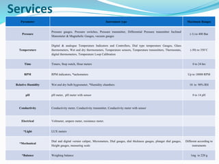 Services
Parameter Instrument type Maximum Ranges
Pressure
Pressure gauges. Pressure switches, Pressure transmitter, Differential Pressure transmitter Inclined
Manometer & Magnehelic Gauges, vacuum gauges
(-1) to 400 Bar
Temperature
Digital & analogue Temperature Indicators and Controllers, Dial type temperature Gauges, Glass
thermometers, Wet and dry thermometers, Temperature sensors, Temperature transmitters, Thermostats,
digital thermometers, Temperature Loop Calibration
(-50) to 350˚C
Time Timers, Stop watch, Hour meters 0 to 24 hrs
RPM RPM indicators, *tachometers Up to 18000 RPM
Relative Humidity Wet and dry bulb hygrometer, *Humidity chambers 10 to 90% RH
pH pH meter, pH meter with sensor 0 to 14 pH
Conductivity Conductivity meter, Conductivity transmitter, Conductivity meter with sensor
Electrical Voltmeter, ampere meter, resistance meter.
*Light LUX meters
*Mechanical
Dial and digital vernier caliper, Micrometers, Dial gauges, dial thickness gauges, plunger dial gauges,
Height gauges, measuring scale
Different according to
instruments
*Balance Weighing balance 1mg to 220 g
 