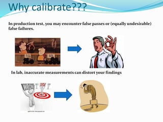 Why calibrate???
In production test, you may encounter false passes or (equally undesirable)
false failures.
In lab, inaccurate measurements can distort your findings
 