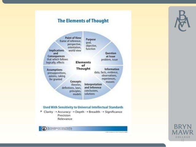 Paulian framework for critical thinking