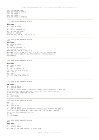 AISWEB - BOLETIM PERSONALIZADO - 28/12/2014 às 14:55:54 UTC - Total de Páginas: 64
página 11 de 64 :: IP 189.62.162.43
IAC VOR/DME(RWY 29)
IAC ILS V RWY 15 CAT II
IAC ILS W RWY 15
IAC ILS Z RWY 15
IAC ILS X RWY 15 CAT II)
CURITIBA/AFONSO PENA,PR (SBCT)
CNS
E2081/2014
B) 23/06/14 00:00
C) PERM
E) NDB AVA 265 KHZ CNL
REF: ROTAER 3-C (SBCT)
ROTAER 3-S (SBXP)
AIP ENR 4.1, ENR 6 L1/H1, AD 2.19)
CURITIBA/AFONSO PENA,PR (SBCT)
CNS
E2080/2014
B) 30/06/14 00:00
C) PERM
E) NDB PNH 255 KHZ CNL
REF: ROTAER 3-C (SBCT)
AIP ENR 4.1, ENR 6 L1/H1, AD 2.19
AIP MAP IAC ILS V RWY 33, IAC ILS Z RWY 33, IAC VOR/DME RWY
29, SID TEMP 1, SID PNG 1B, ARC CURITIBA / FLORIANOPOLIS /
NAVEGANTES)
CURITIBA/AFONSO PENA,PR (SBCT)
CNS
E2055/2012
B) 28/06/12 00:00
C) PERM
E) NDB CRT 390KHZ CNL
REF: AIP ENR 3.1, 3.2, 4.1
ENR 6 L2 H2
AD 2 SBCT
AIP MAP SID, IAC, STAR, ADC
)
CURITIBA/AFONSO PENA,PR (SBCT)
NAV
E4198/2014
B) 18/12/14 17:26
C) 17/03/15 23:59
E) AREA RTO TEMPO (VOOS ULTRALEVES) FORMADA PELOS SEGMENTOS DE RETA DE
COORD 252635S/0492700W 251800S/0491800W 251930S/0490800W LARGURA
0.5NM PARA CADA LADO ACT SOB VMC
F) GND
G) 4000FT AMSL)
CURITIBA/AFONSO PENA,PR (SBCT)
NAV
E4196/2014
B) 18/12/14 17:23
C) 17/03/15 23:59
E) AREA RTO TEMPO (VOOS ULTRALEVES) FORMADA PELO SEGMENTO DE RETA DE
COORD 251930S/0490800W E 252400S/0490648W (EXC SBR-531) LARGURA
0.5NM PARA CADA LADO ACT SOB VMC
F) GND
G) 3500FT AMSL)
CURITIBA/AFONSO PENA,PR (SBCT)
NAV
E3819/2014
B) 14/11/14 13:19
C) 11/02/15 23:59
E) AREA RTO SBR 584 CAPIVARI 1 DESATIVADA
 