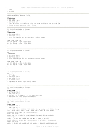 AISWEB - BOLETIM PERSONALIZADO - 28/12/2014 às 14:55:54 UTC - Total de Páginas: 64
página 12 de 64 :: IP 189.62.162.43
F) GND
G) FL060)
CURITIBA/AFONSO PENA,PR (SBCT)
OTR
E3803/2014
B) 13/11/14 18:20
C) 10/02/15 23:59
E) OBST MONTADO (GUINDASTES) DIST BTN 470M E 550M DA THR 33 AZM BTN
284DEG E 286DEG ELEV BTN 932M E 973M)
SAO PAULO/CONGONHAS,SP (SBSP)
AGA
D4537/2014
B) 01/01/15 00:00
C) 05/03/15 23:59
E) DIST DECLARADAS RWY 17R/35L MODIFICADAS PARA:
TORA TODA ASDA LDA
RWY 17R 1790M 1940M 1790M 1660M
RWY 35L 1790M 1940M 1790M 1660M
))
SAO PAULO/CONGONHAS,SP (SBSP)
AGA
D4536/2014
B) 01/01/15 00:00
C) 05/03/15 23:59
E) DIST DECLARADAS RWY 17L/35R MODIFICADAS PARA:
TORA TODA ASDA LDA
RWY 17L 1345M 1345M 1345M 1195M
RWY 35R 1345M 1345M 1345M 1195M
))
SAO PAULO/CONGONHAS,SP (SBSP)
AGA
D4499/2014
B) 13/01/15 01:00
C) 13/02/15 07:00
D) DLY 0100-0700
E) TWY ALFA E BRAVO CLSD DEVIDO OBRAS
)
SAO PAULO/CONGONHAS,SP (SBSP)
AGA
D4462/2014
B) 17/12/14 01:00
C) 13/02/15 07:00
D) DEC 17 TIL 22 JAN 13 TIL FEB 13 0100-0700
E) RWY 17R/35L CLSD DEVIDO SER MAINT)
SAO PAULO/CONGONHAS,SP (SBSP)
AGA
Z1805/2014
B) 08/01/15 00:00
C) 04/03/15 23:59
E) AD - ACFT TKOF DE SBSP COM DEST A SBUR, SBRP, SBJV, SBCX, SBNF,
SBFL, SBCT, SBSR, SBCY, SBAE, SBBH, SBCF, SBGL E SBRJ DEVEM
SEGUIR AS SEGUINTES RTE PREFERENCIAIS:
SBUR: RCL UZ25
SBUR: RCL W30 ( RMK: 1- ESPACO AEREO INFERIOR ACIMA DO FL200
INCLUSIVE)
SBUR: W7 ISIBI DCT LOKAR DCT RPR W30 ( RMK: 1- ESPACO
AEREO INFERIOR ABAIXO DO FL200 EXCLUSIVE, 2- SBR425 UTILIZADA)
SBRP: RCL UZ25
SBRP: W7 ISIBI DCT LOKAR DCT RPR (RMK: 1- ESPACO AEREO INFERIOR
 